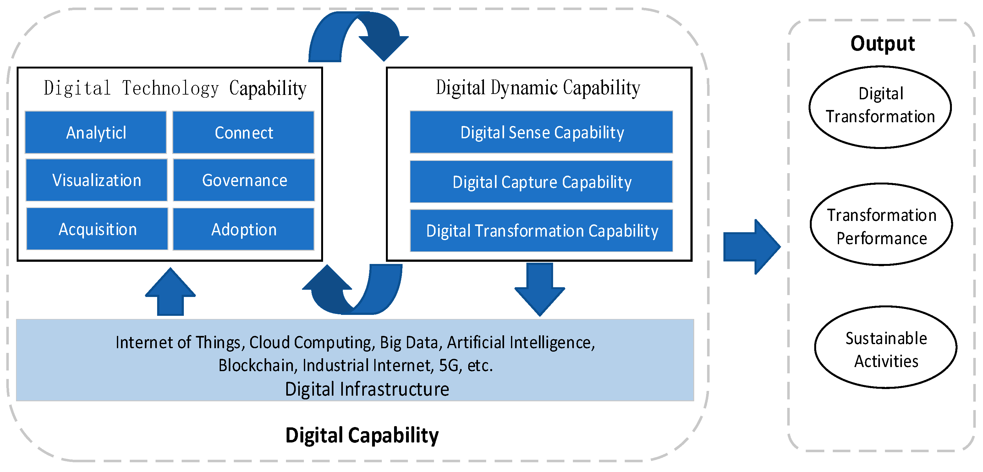 Sustainability 14 11222 g001