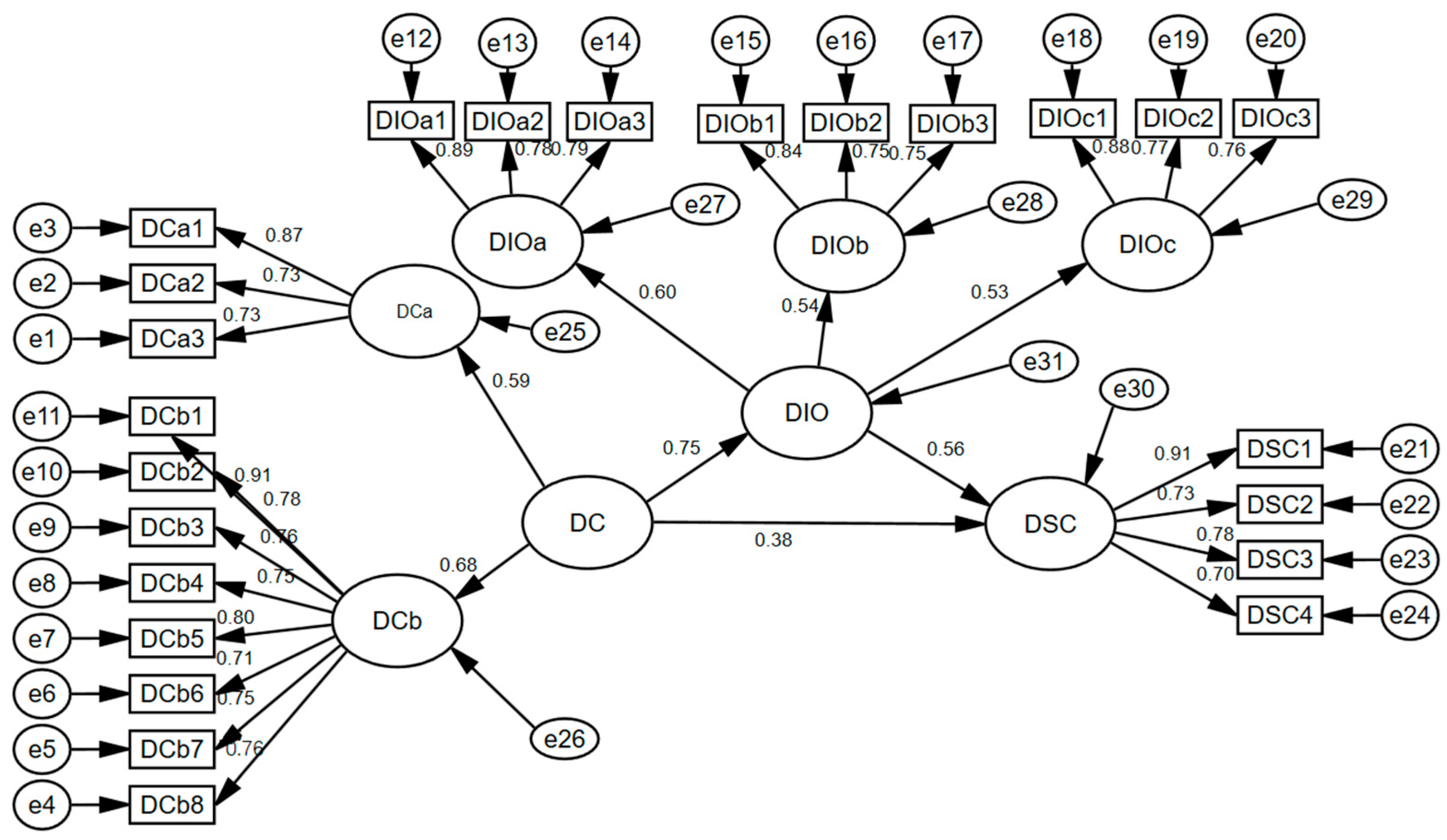 Sustainability 14 11222 g003