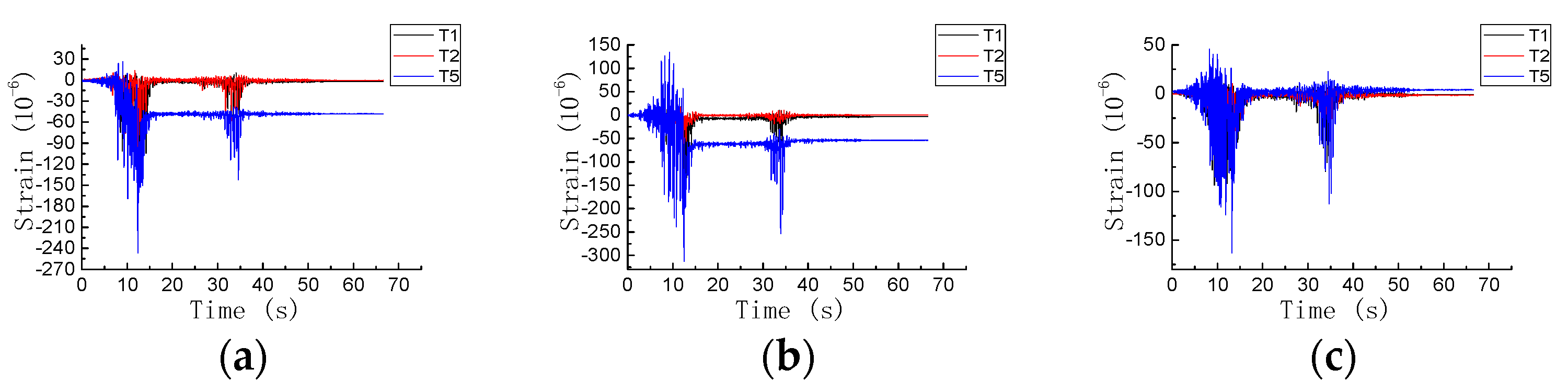 Sustainability 14 11229 g014