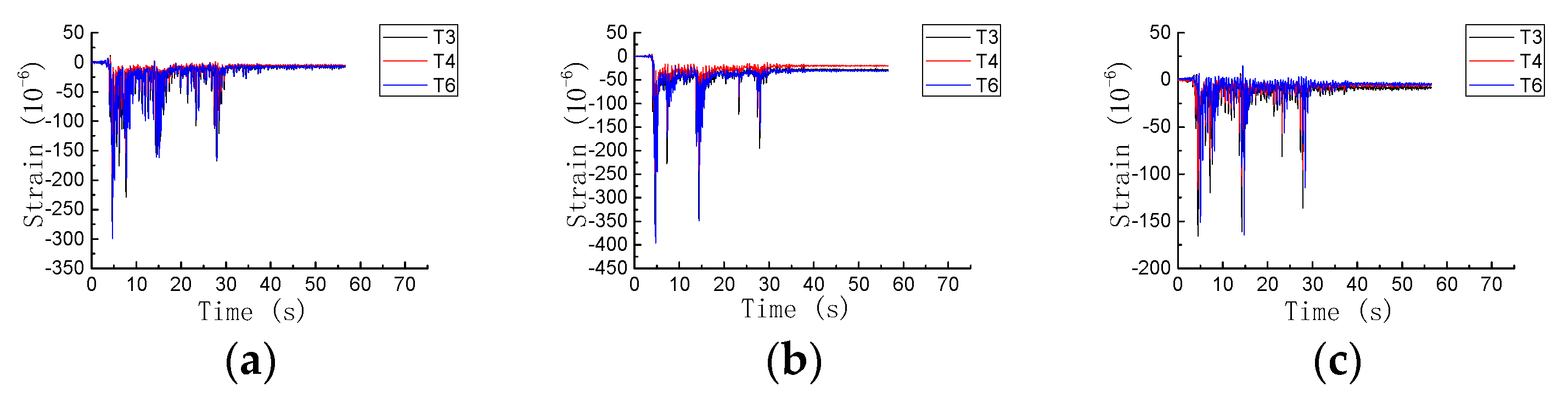 Sustainability 14 11229 g015
