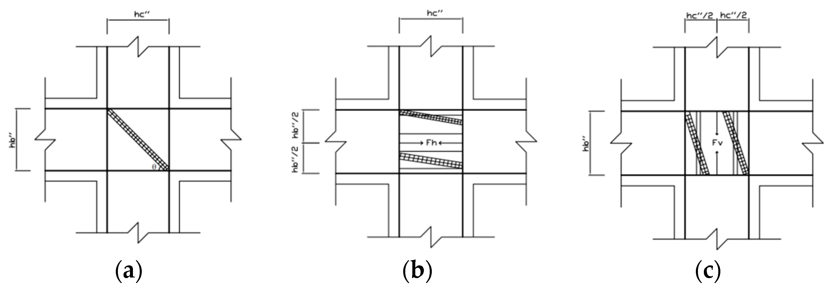 Sustainability 14 11229 g017