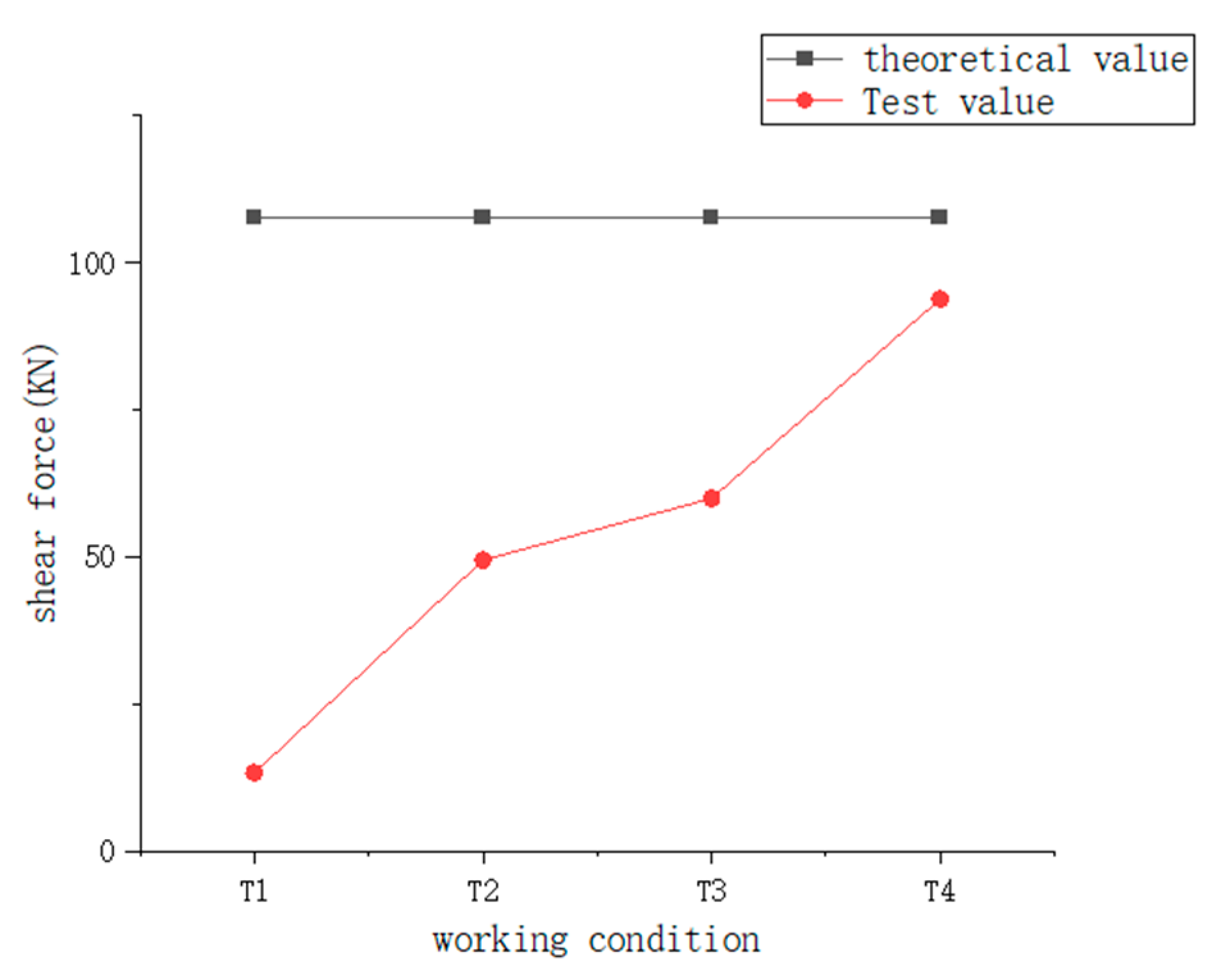 Sustainability 14 11229 g018