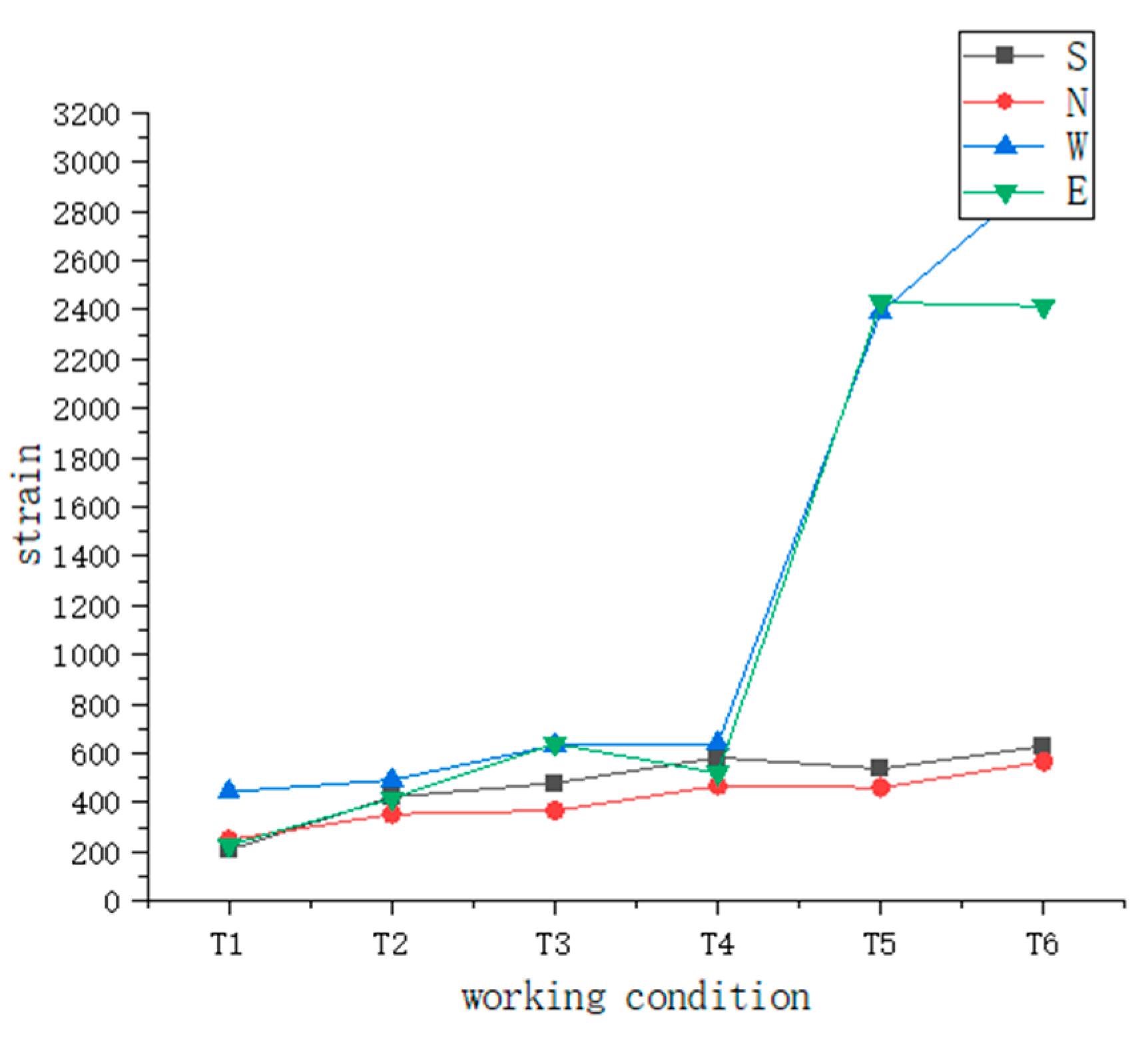 Sustainability 14 11229 g019