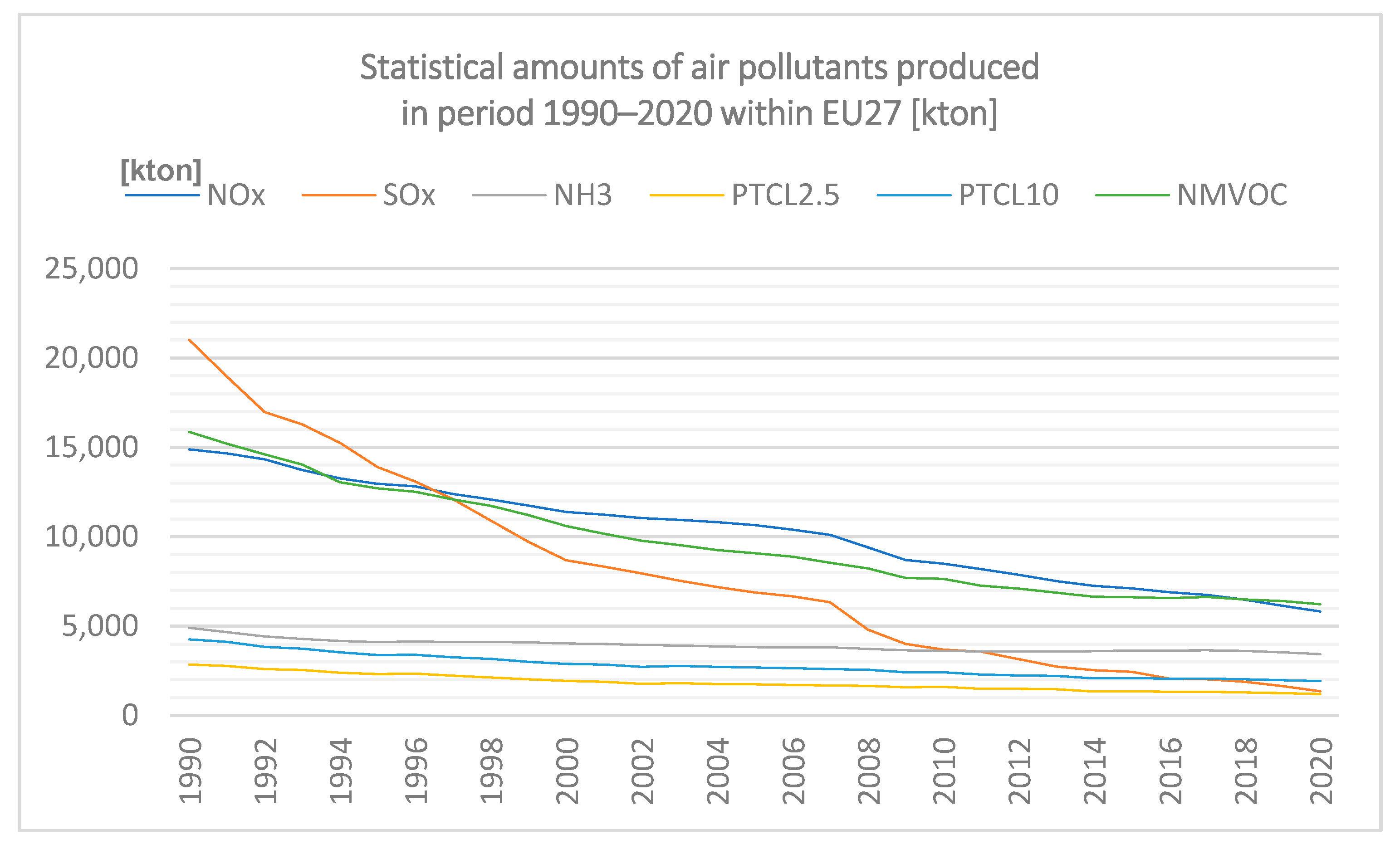 Sustainability 14 11231 g001