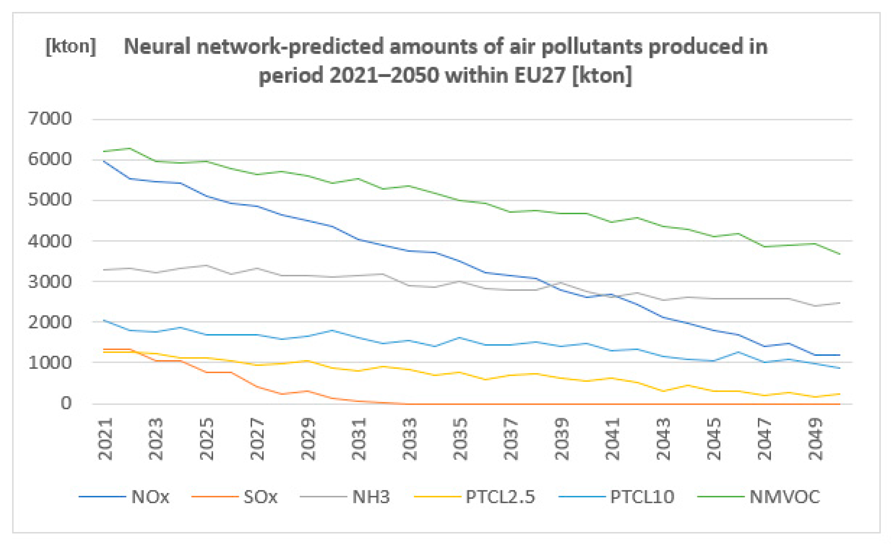Sustainability 14 11231 g003