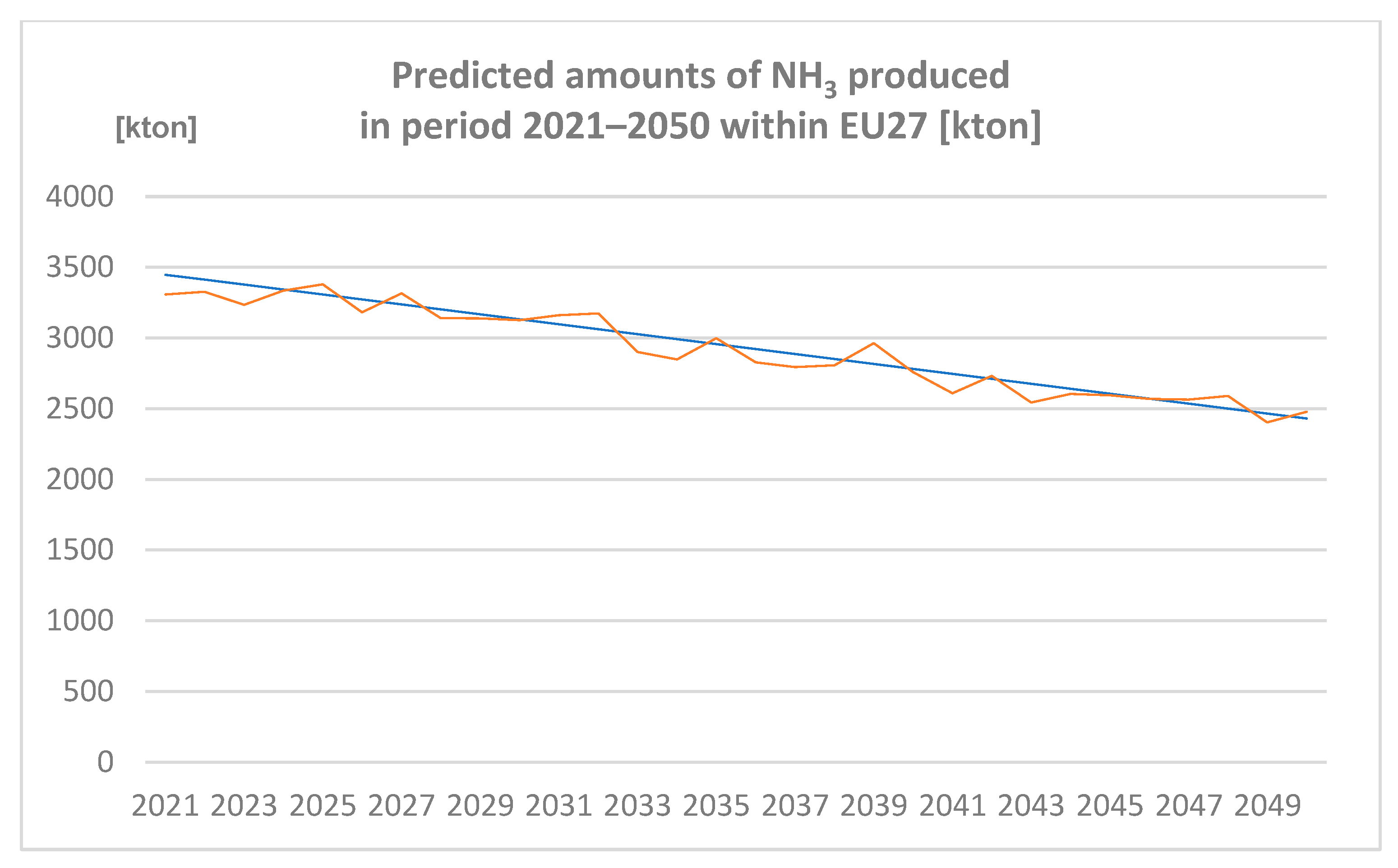Sustainability 14 11231 g006
