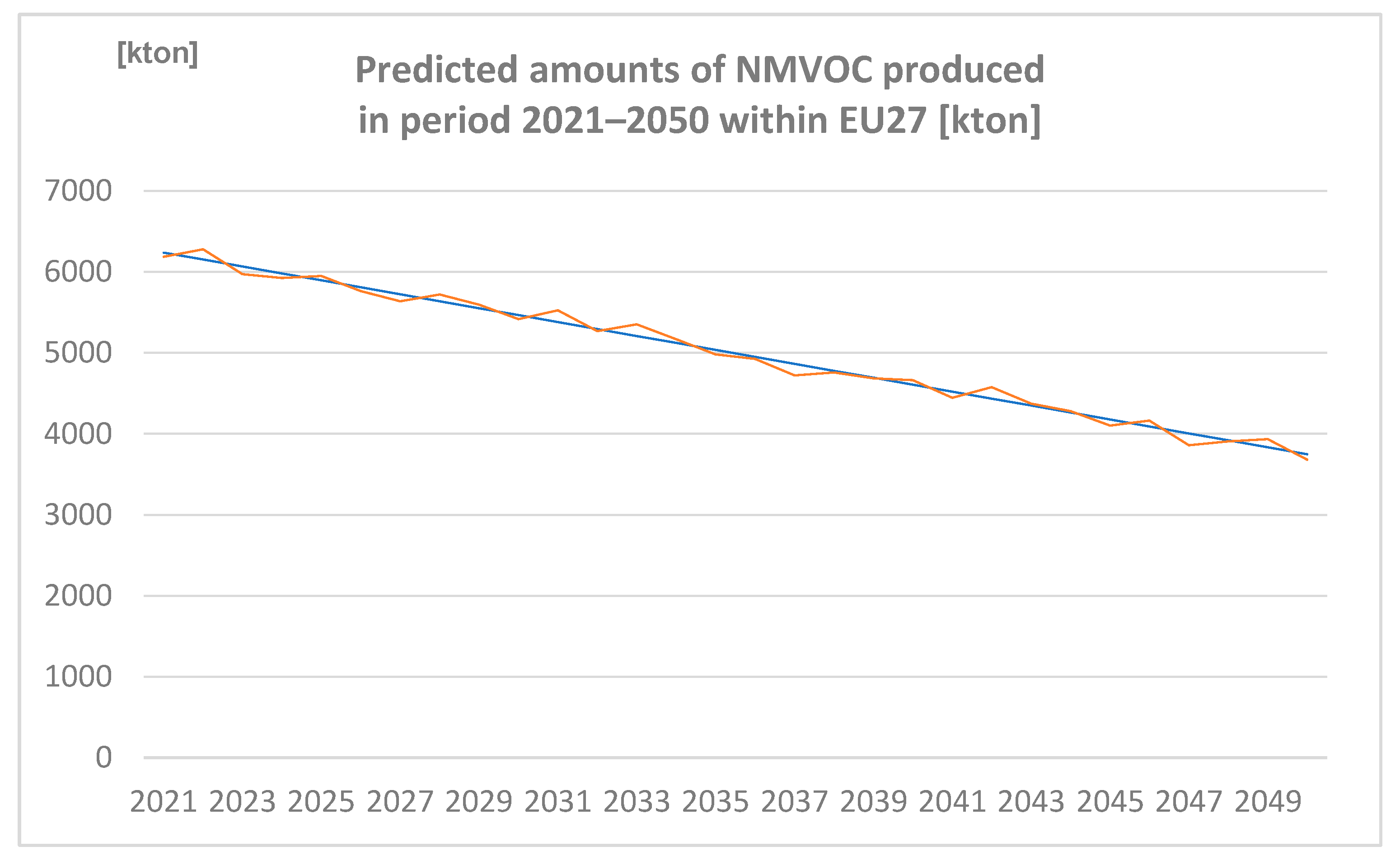 Sustainability 14 11231 g009