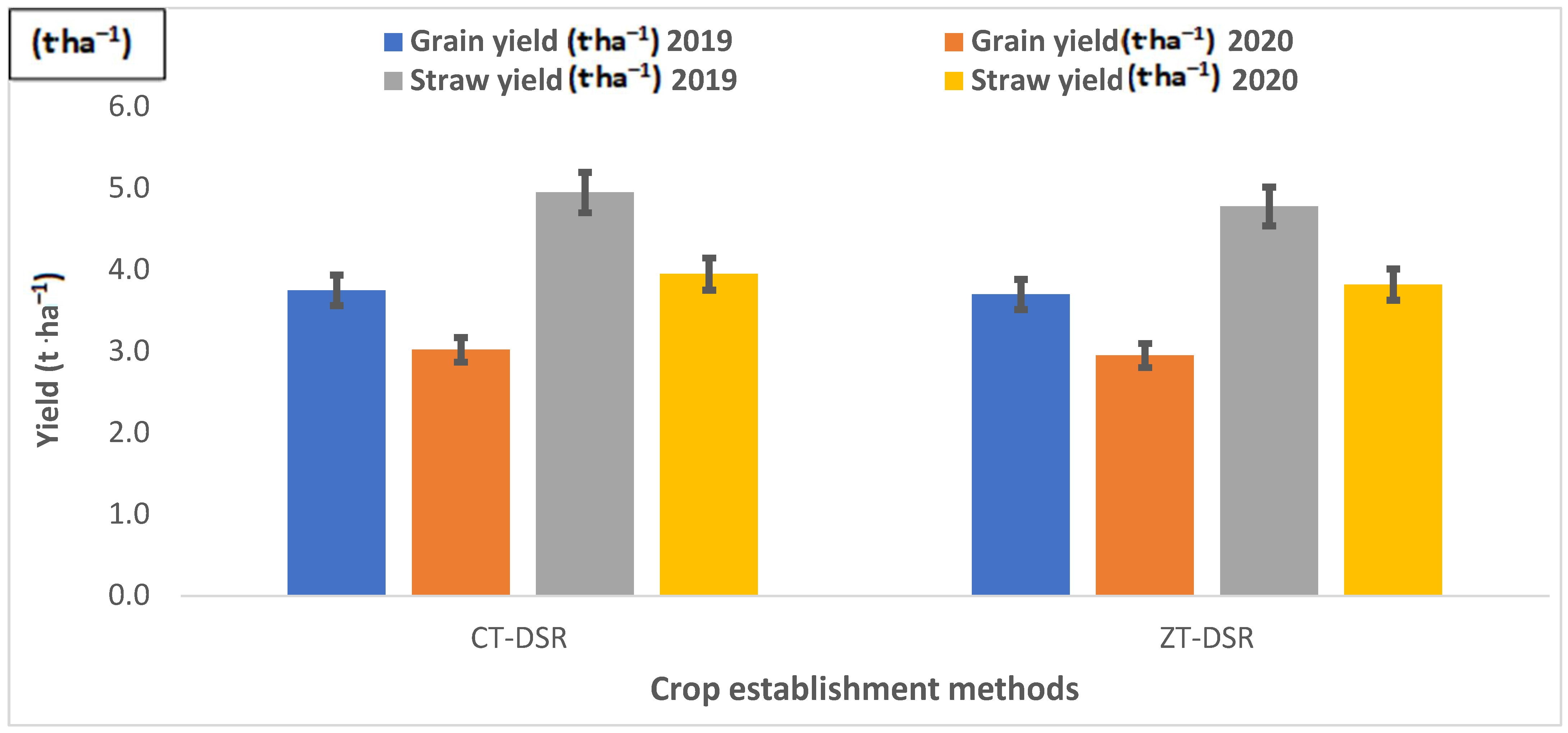 Sustainability 14 11234 g001