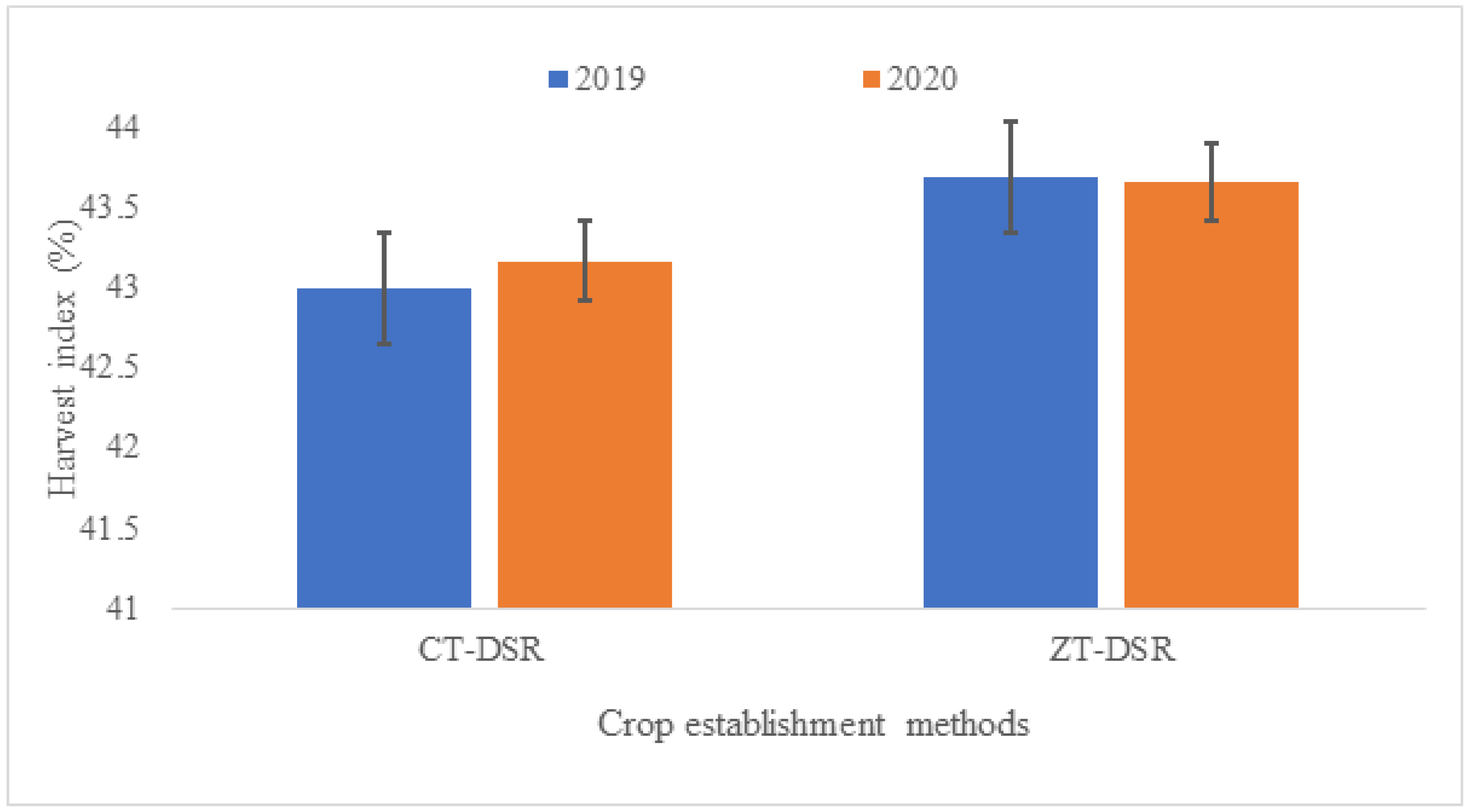 Sustainability 14 11234 g004
