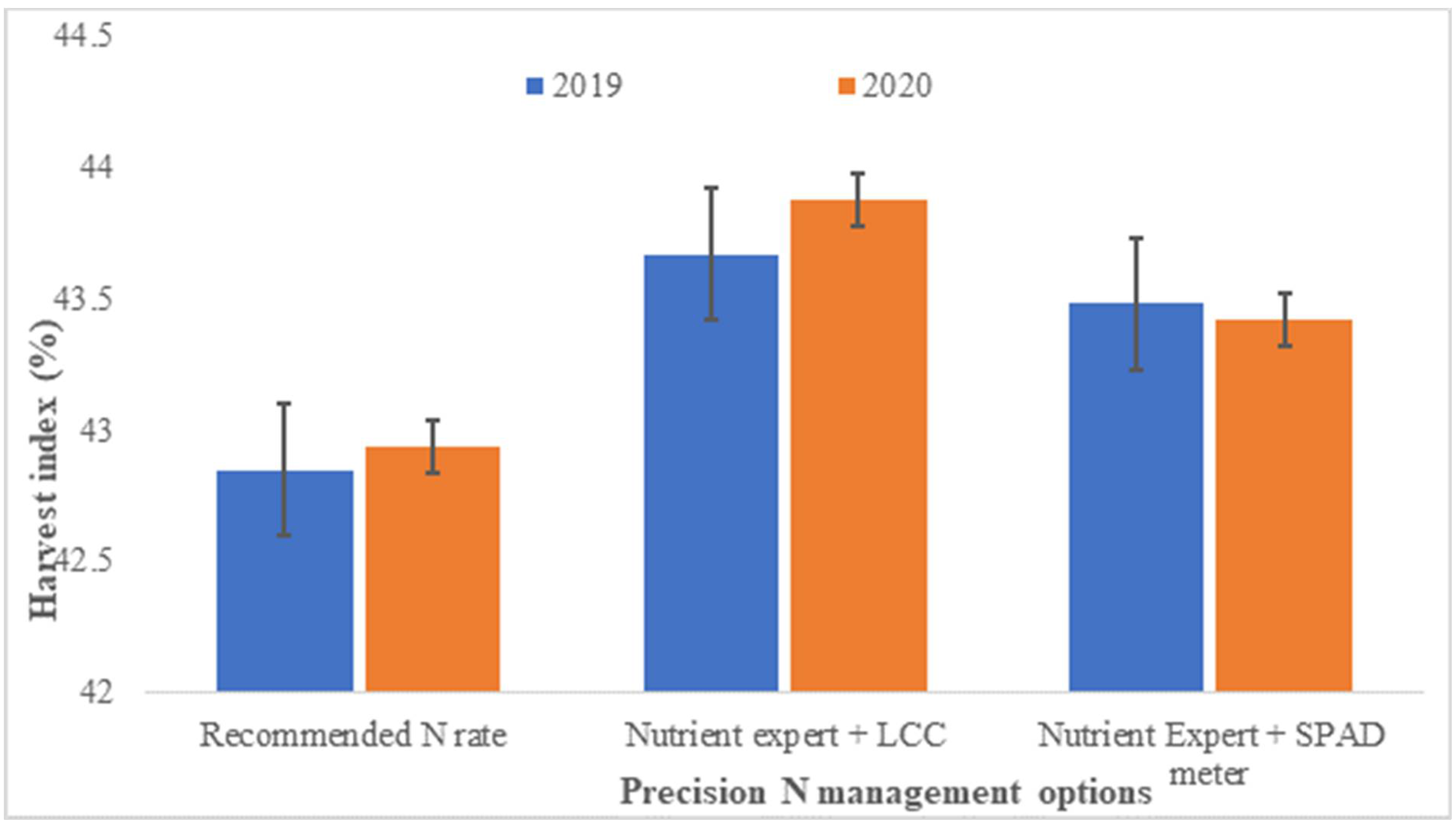 Sustainability 14 11234 g006