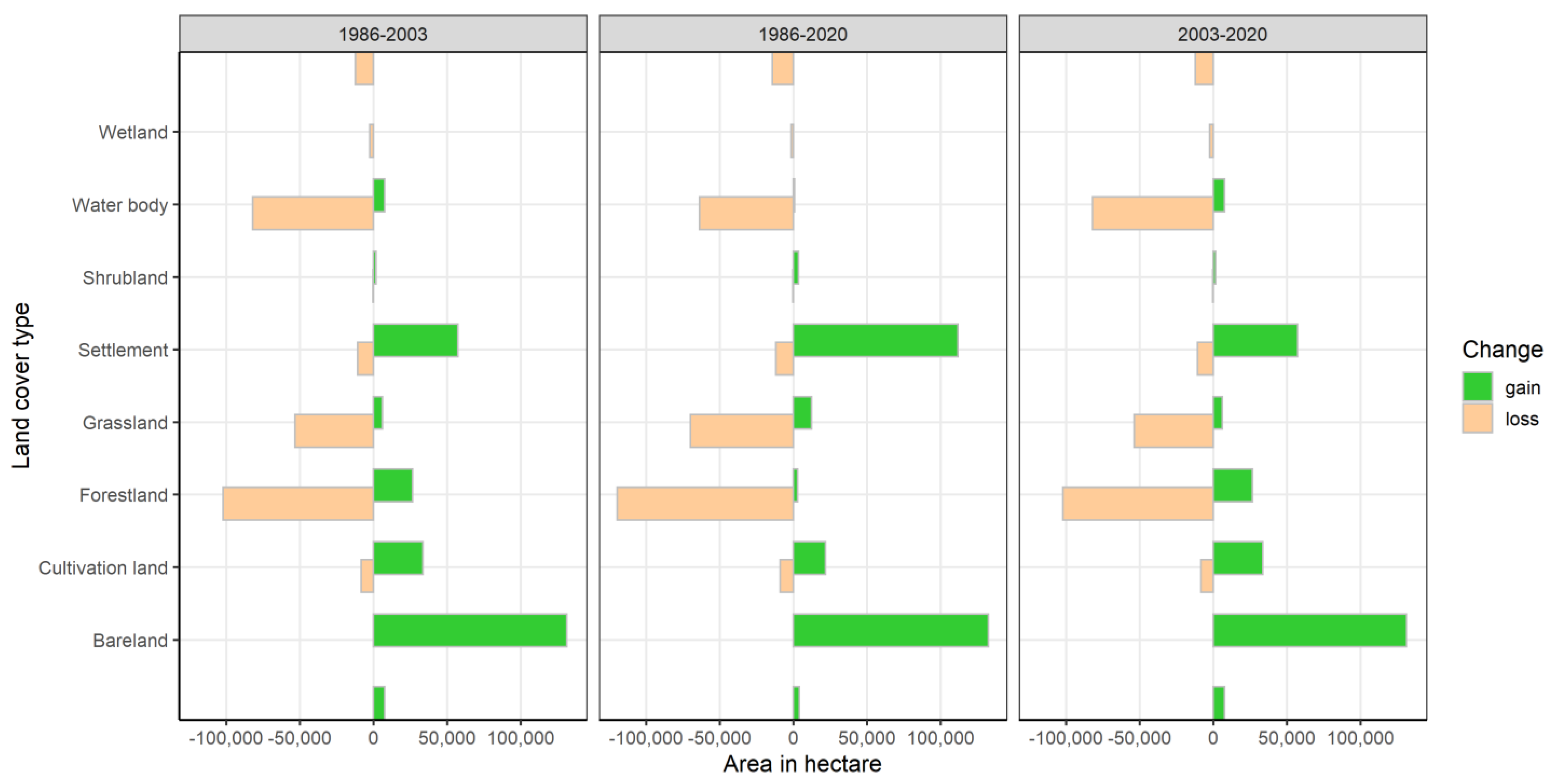 Sustainability 14 11241 g003