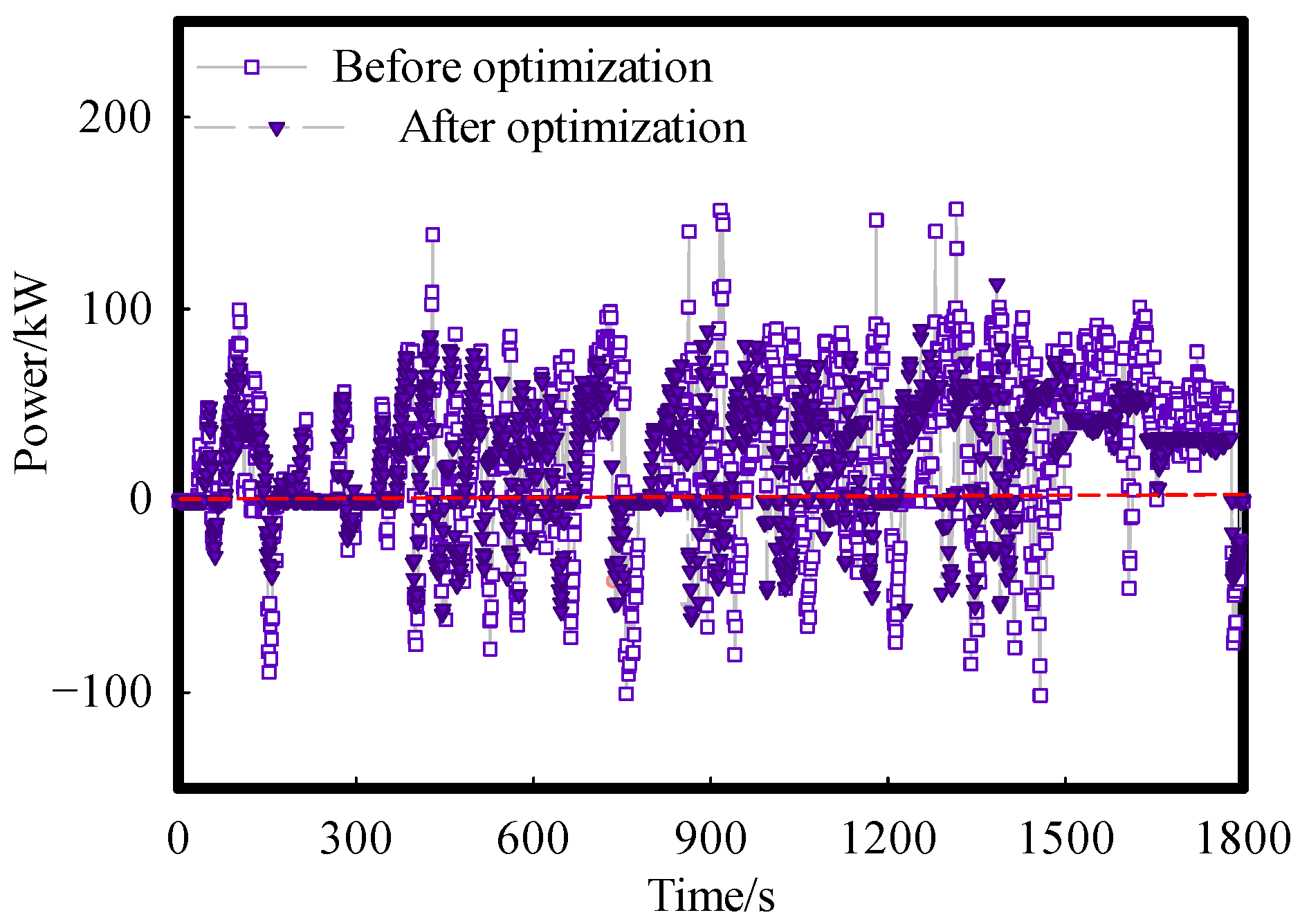 Sustainability 14 11253 g010 Sustainability 14 11253 g010