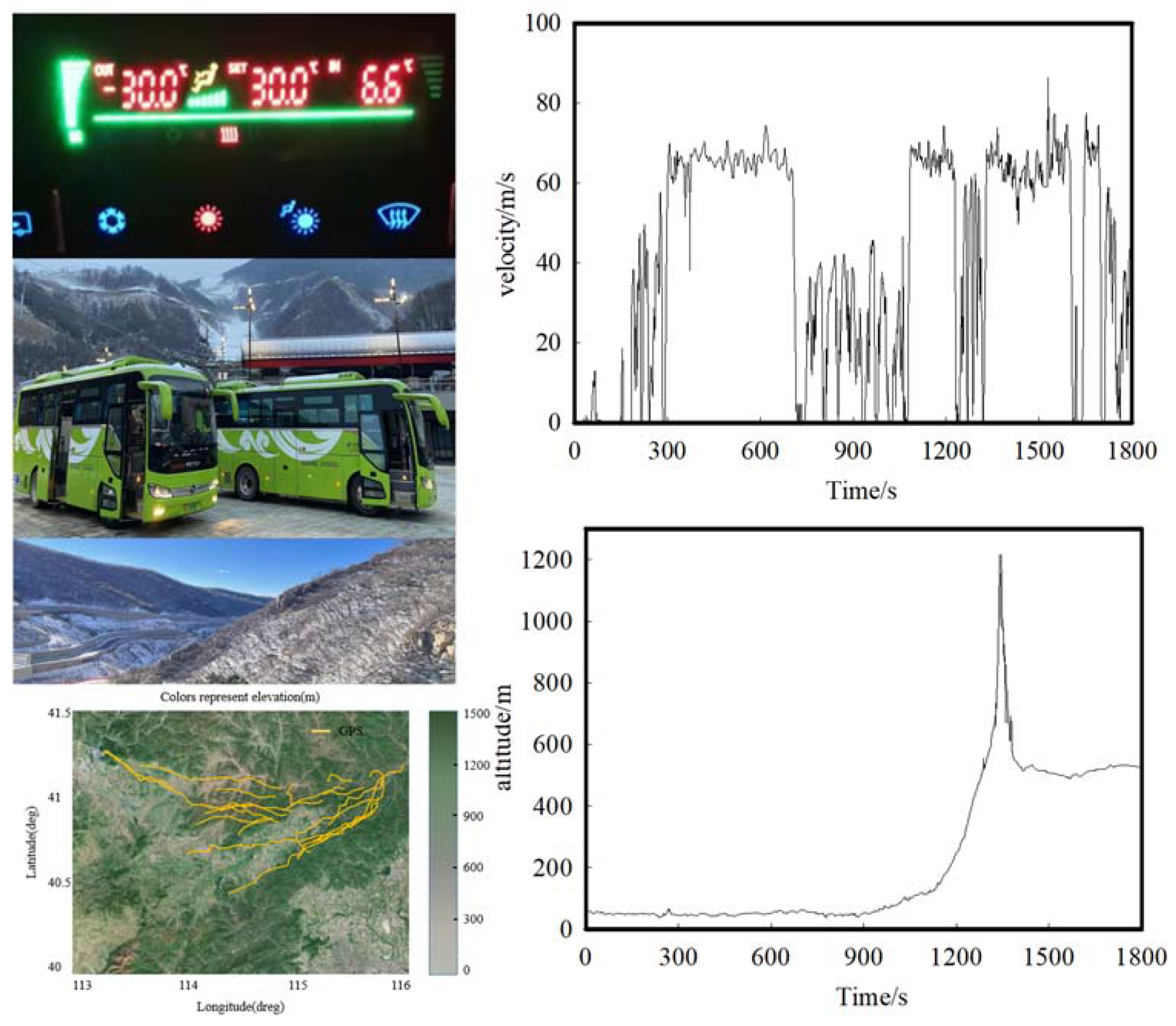 Sustainability 14 11253 g015 Sustainability 14 11253 g015