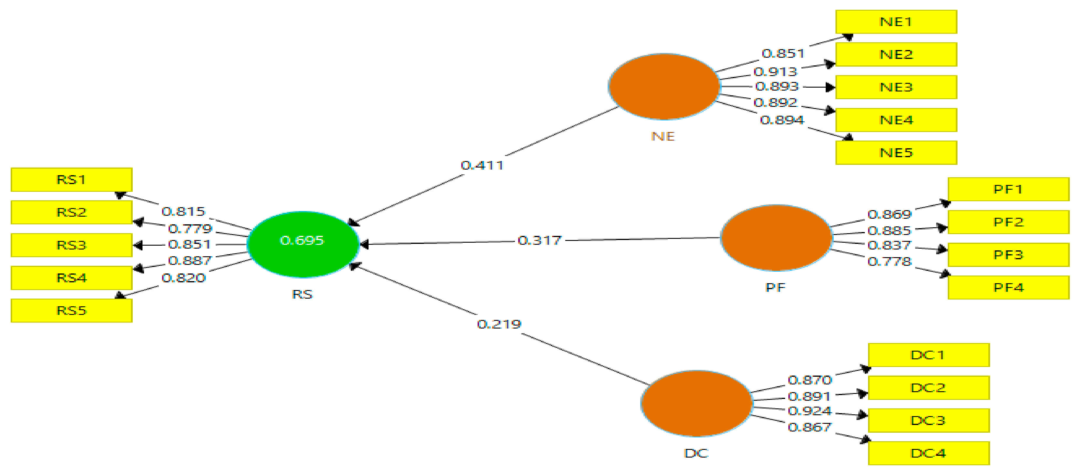 Sustainability 14 11256 g001