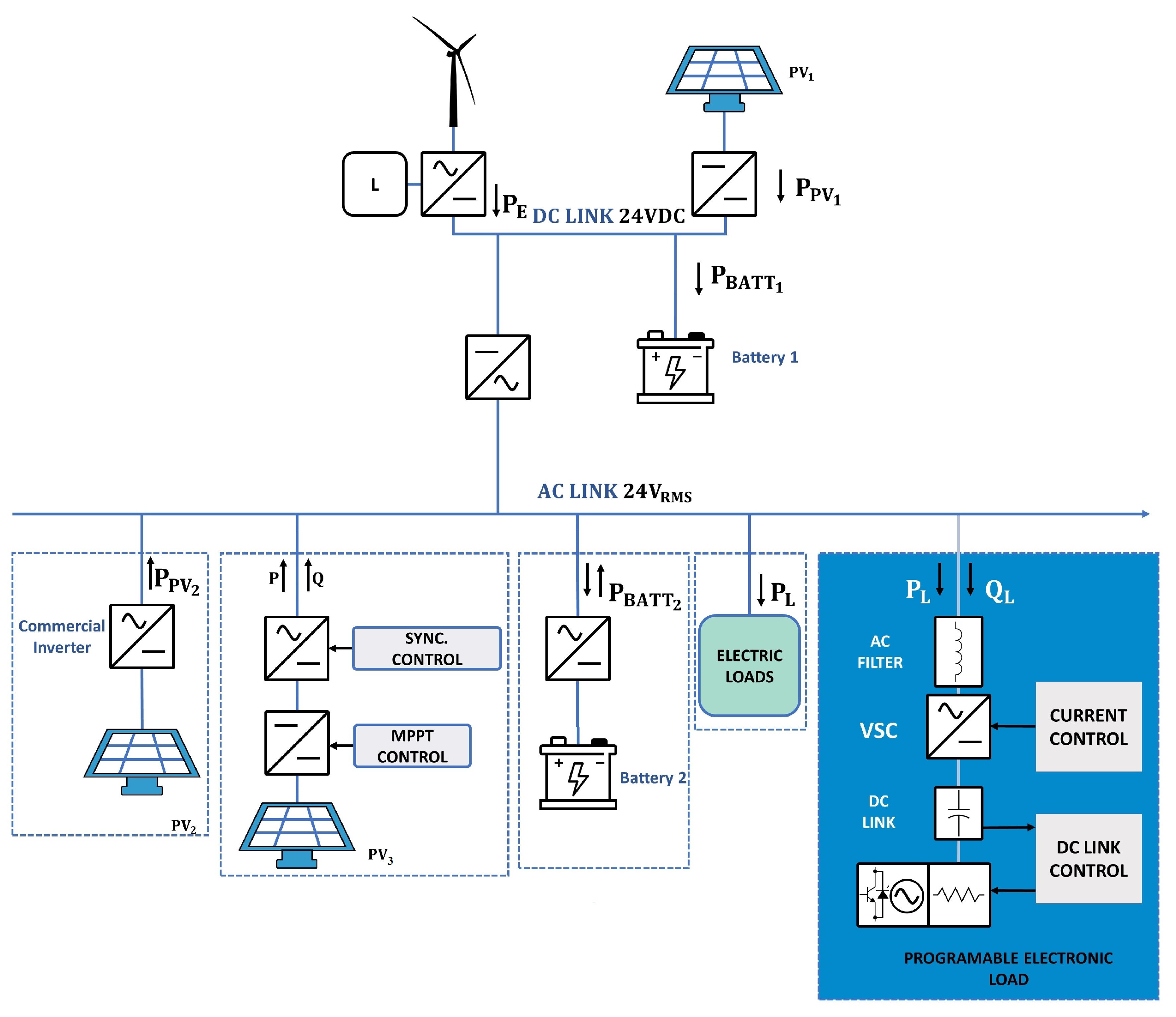 Sustainability 14 11258 g001