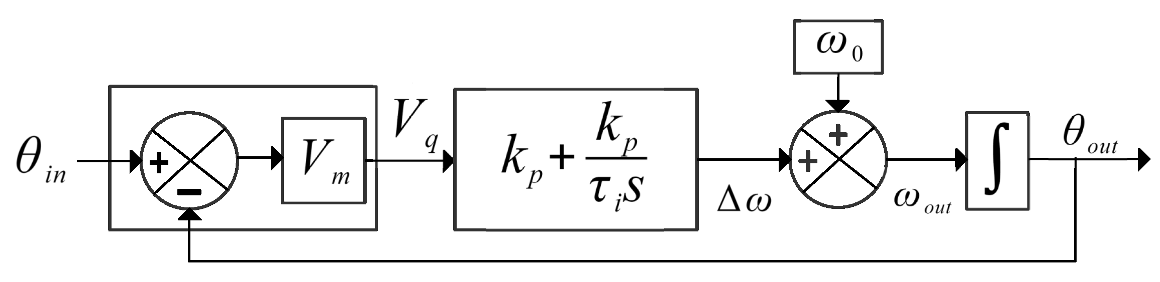 Sustainability 14 11258 g013