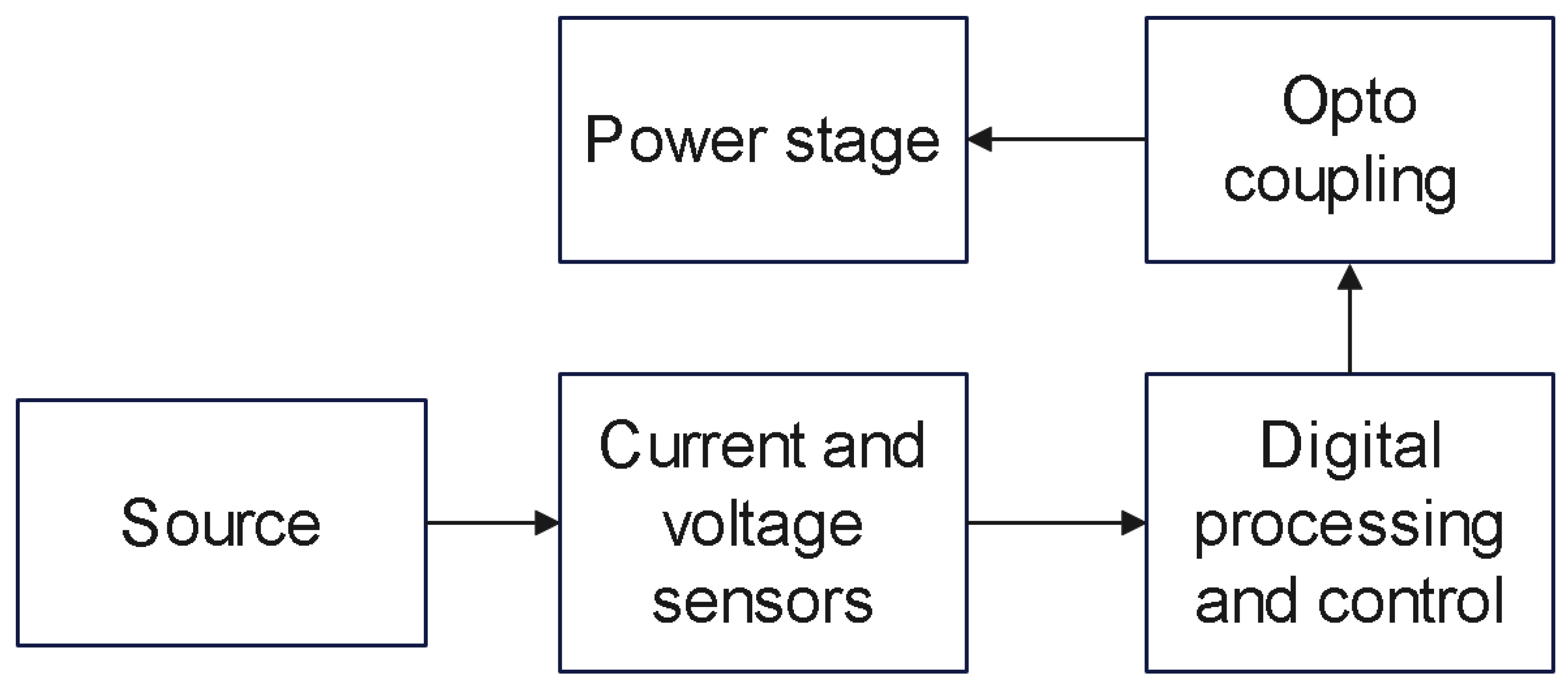 Sustainability 14 11258 g018
