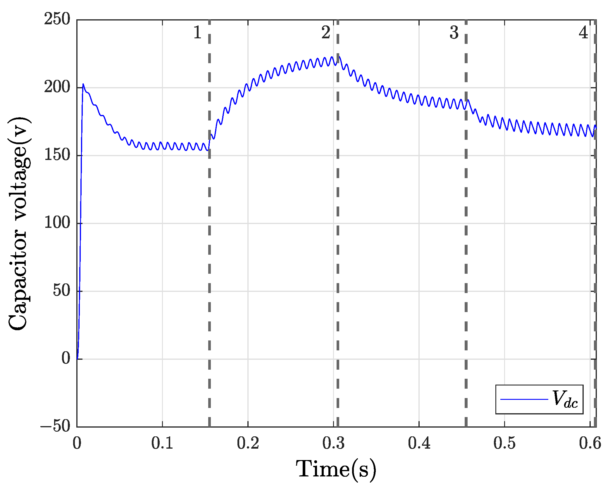 Sustainability 14 11258 g034