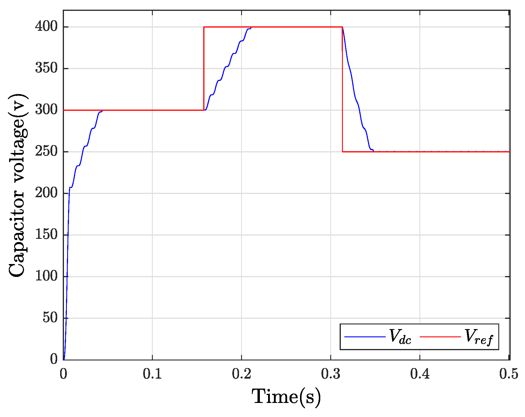 Sustainability 14 11258 g036