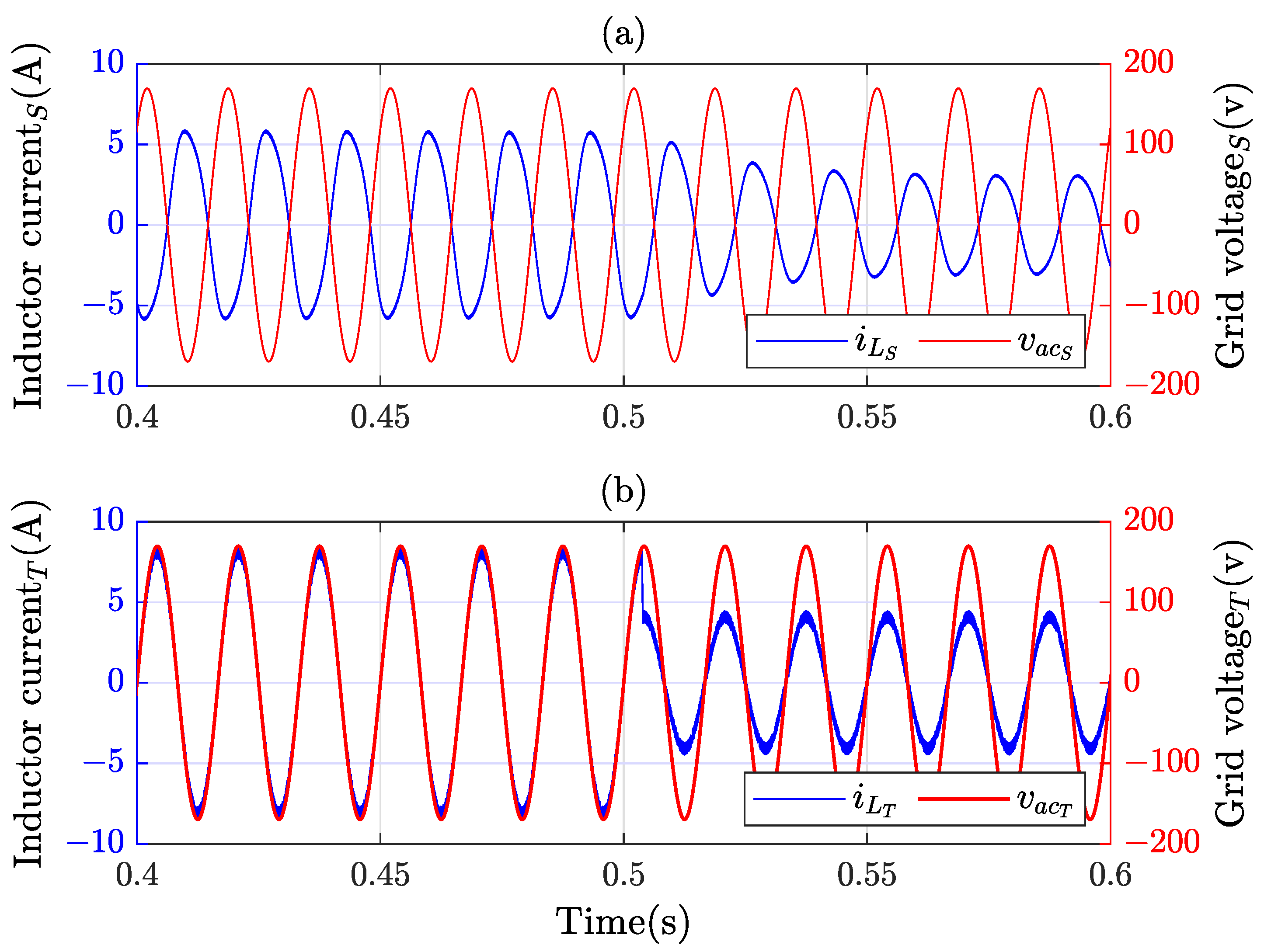 Sustainability 14 11258 g037