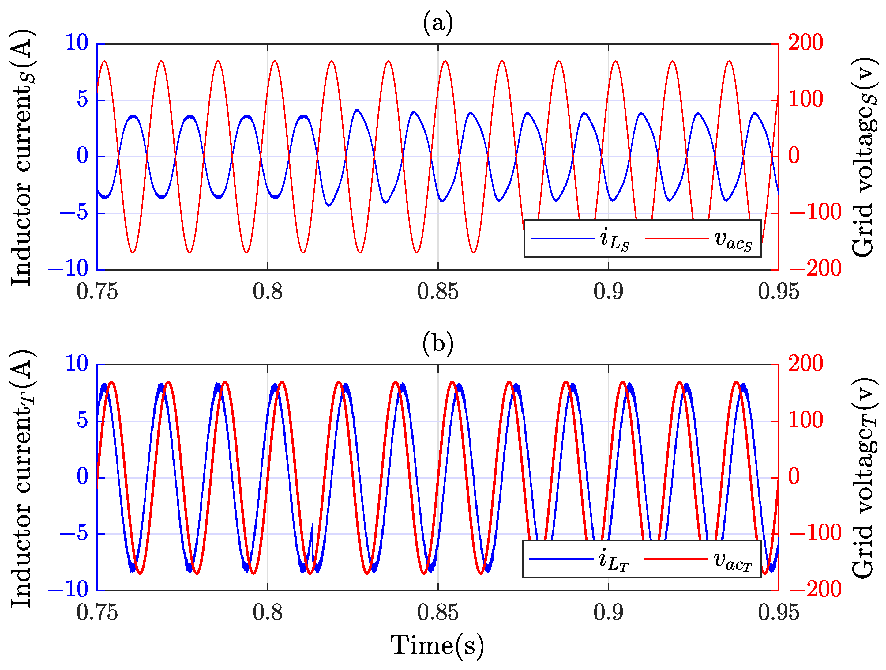 Sustainability 14 11258 g038