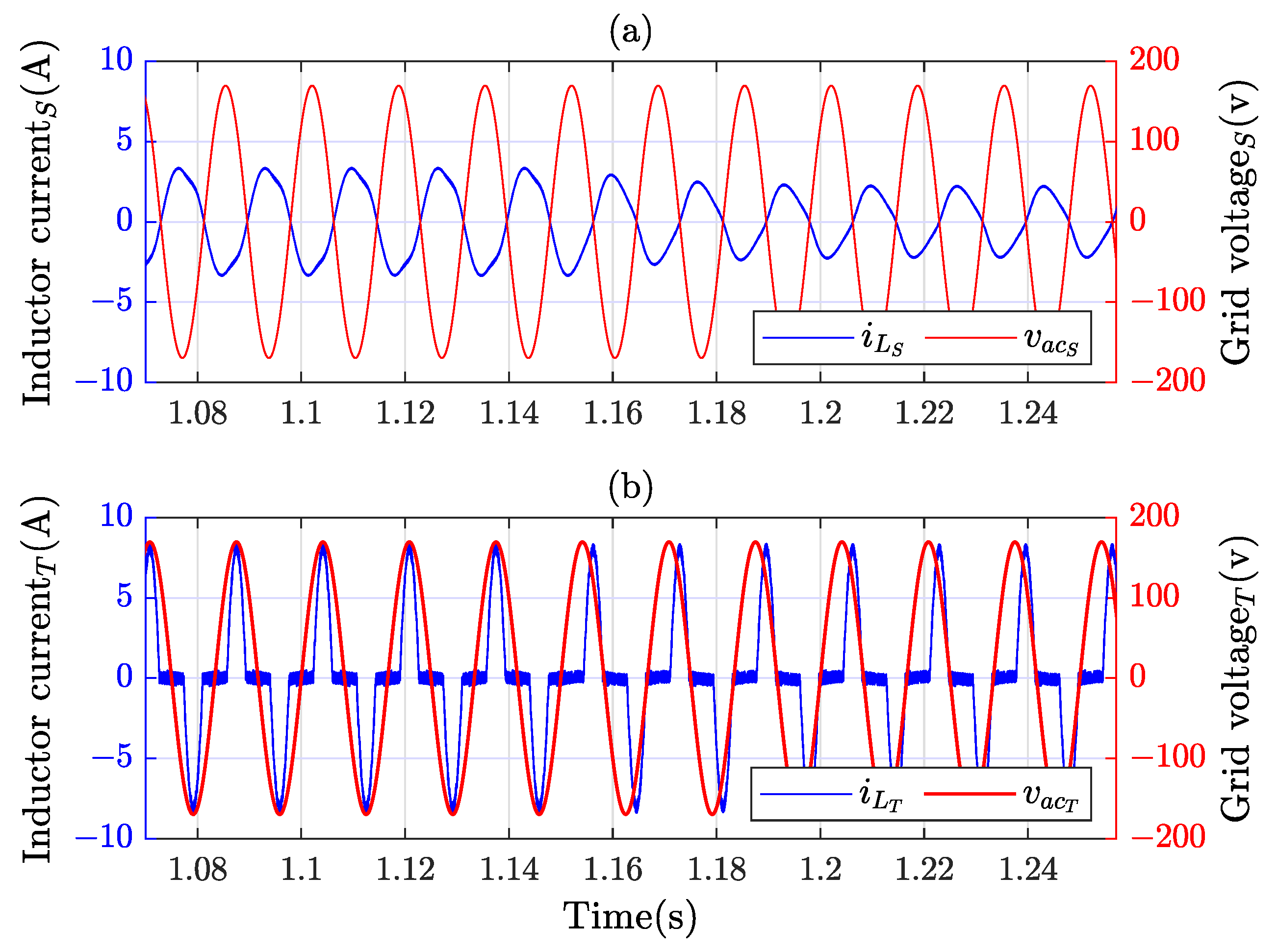 Sustainability 14 11258 g039