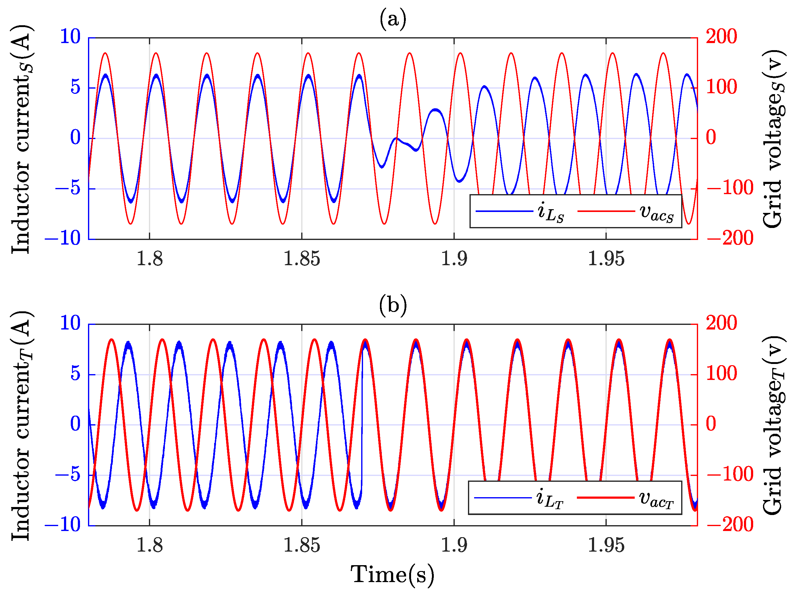 Sustainability 14 11258 g040