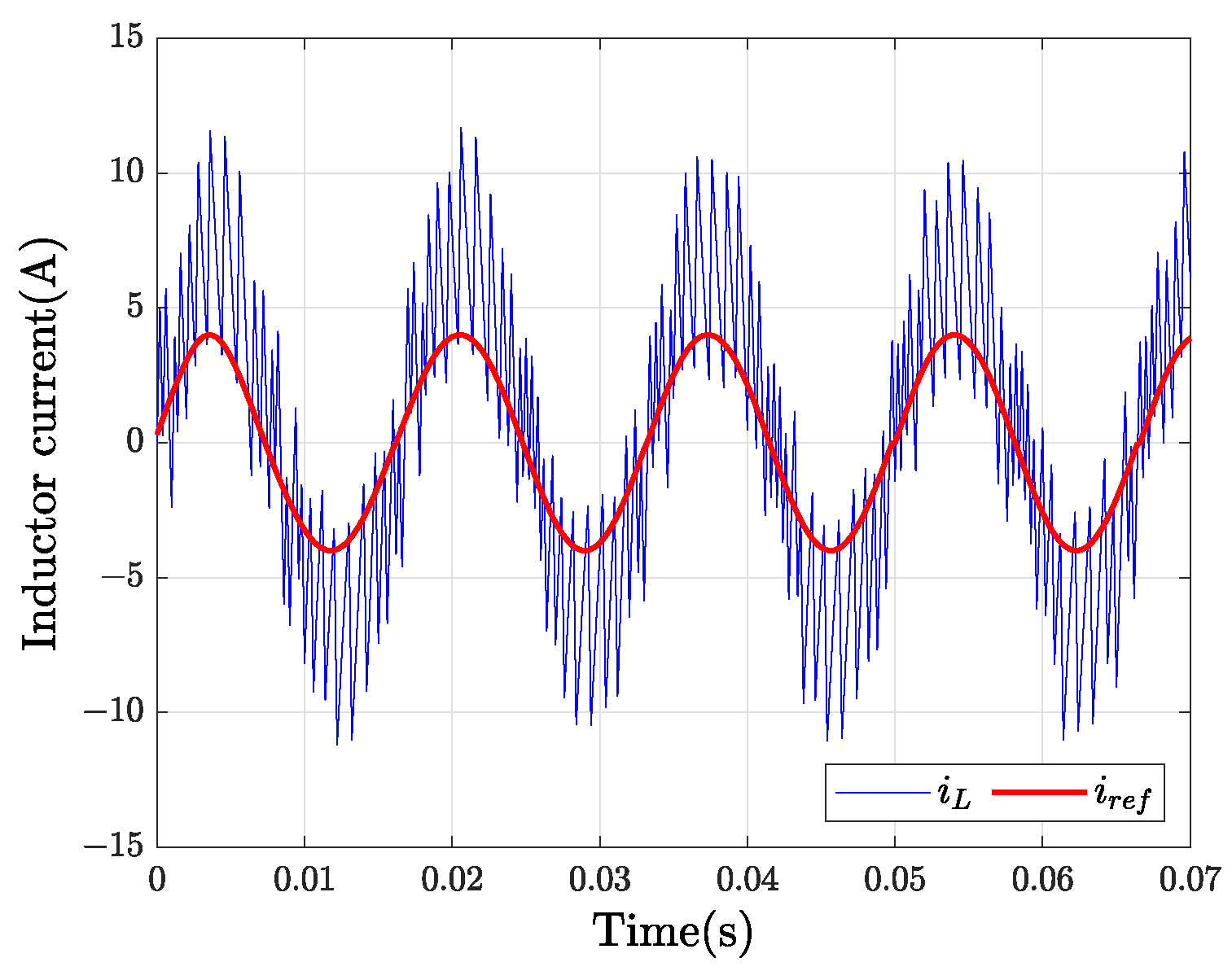Sustainability 14 11258 g042