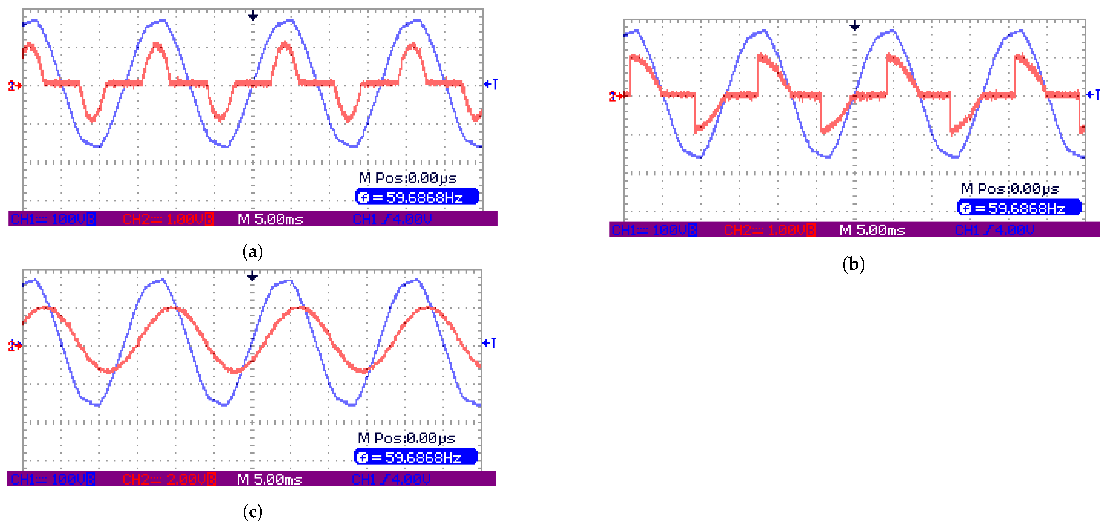 Sustainability 14 11258 g047