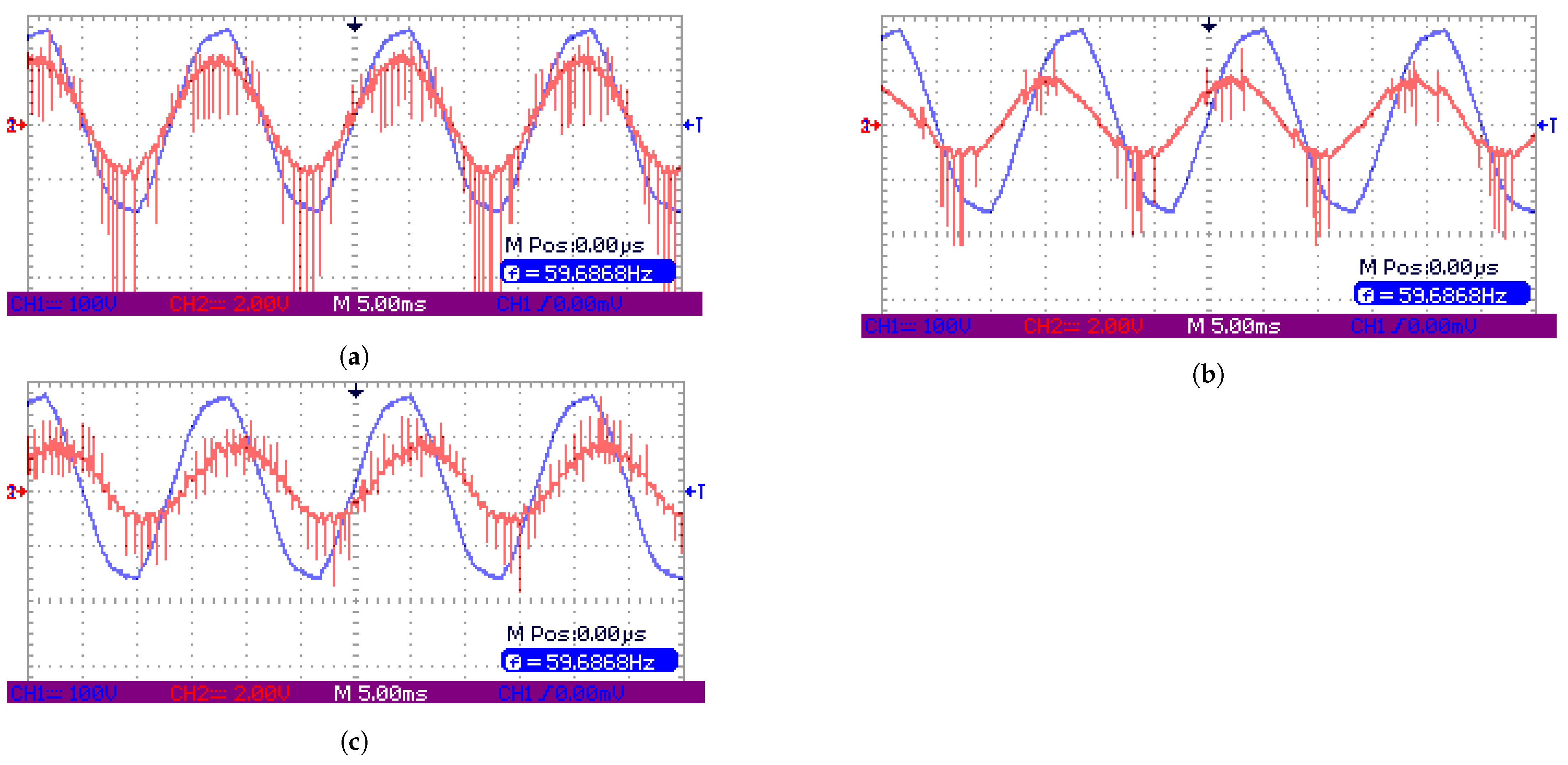 Sustainability 14 11258 g048