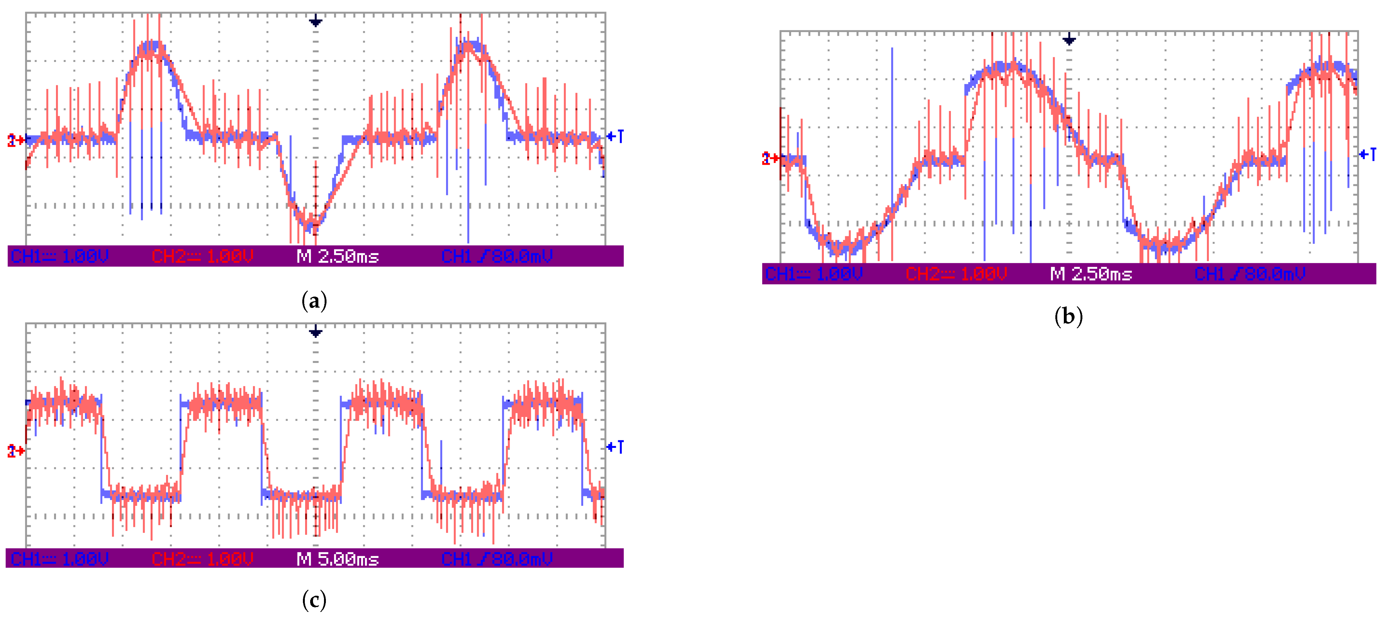Sustainability 14 11258 g049