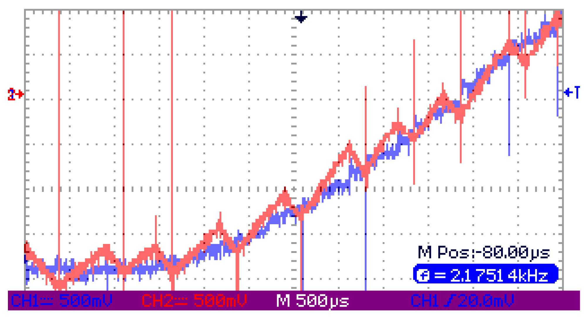 Sustainability 14 11258 g050