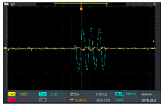 Sustainability 14 11266 i006