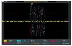 Sustainability 14 11266 i015