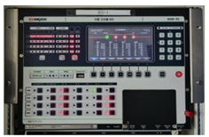 Sustainability 14 11266 i017