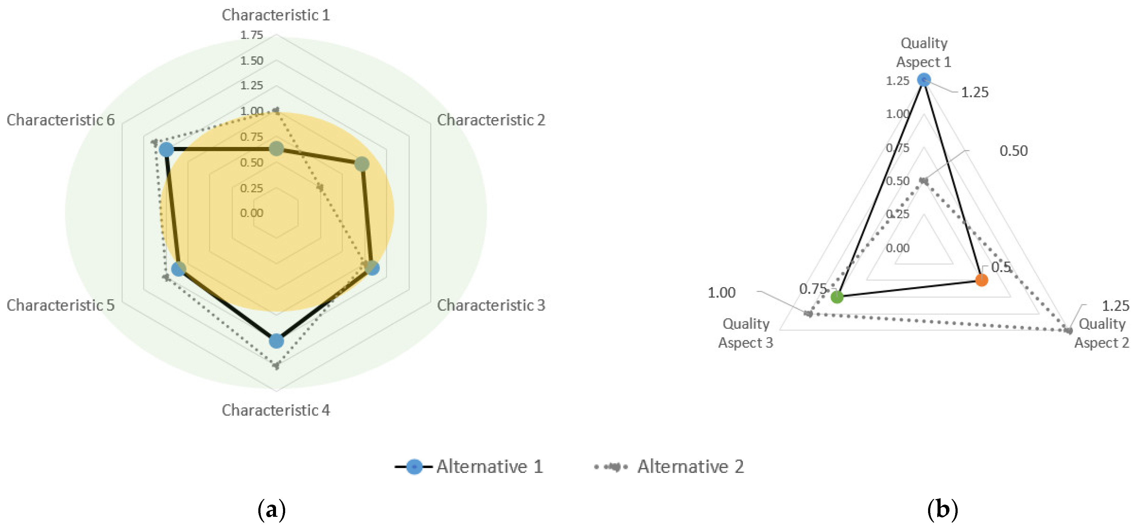 Sustainability 14 11269 g004