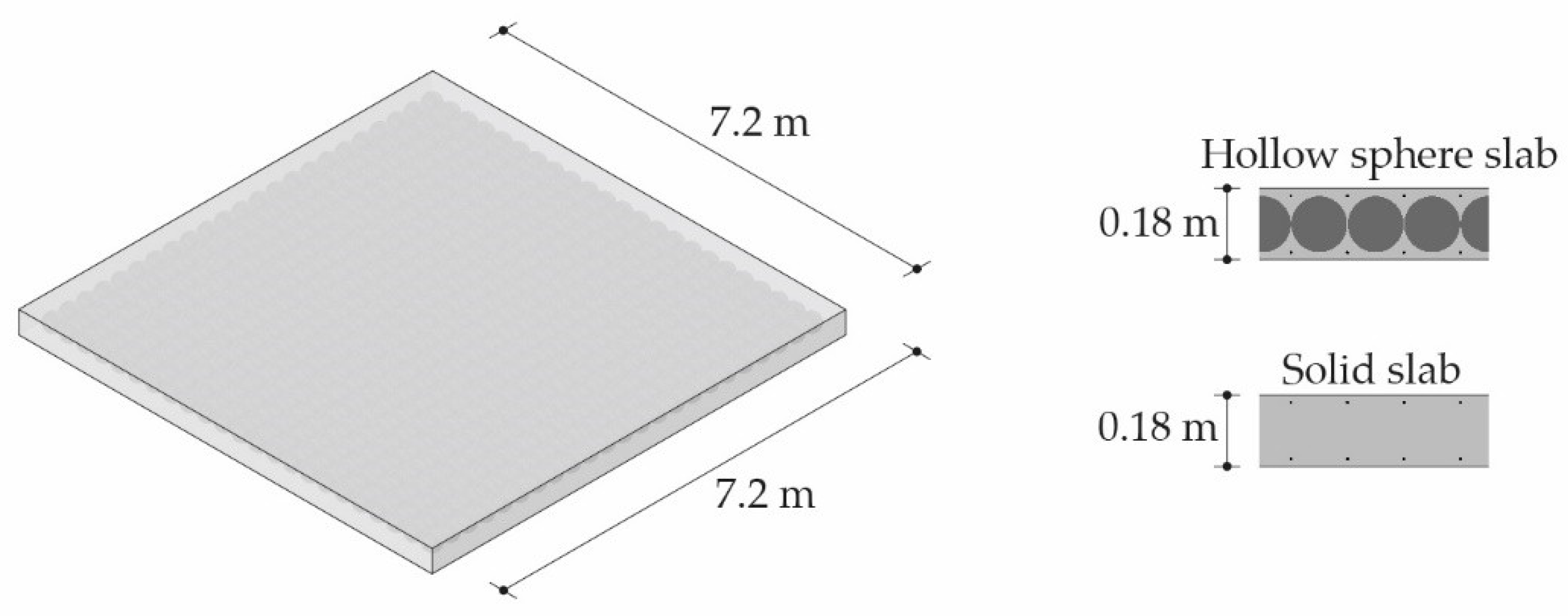 Sustainability 14 11269 g005