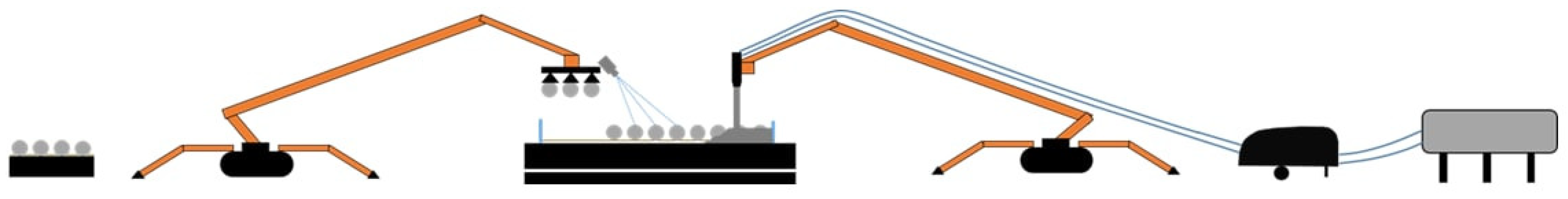 Sustainability 14 11269 g007