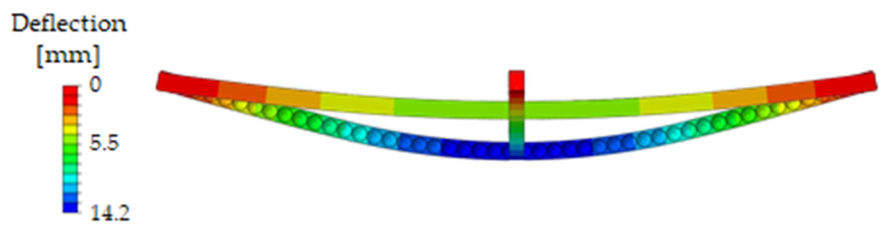 Sustainability 14 11269 g010