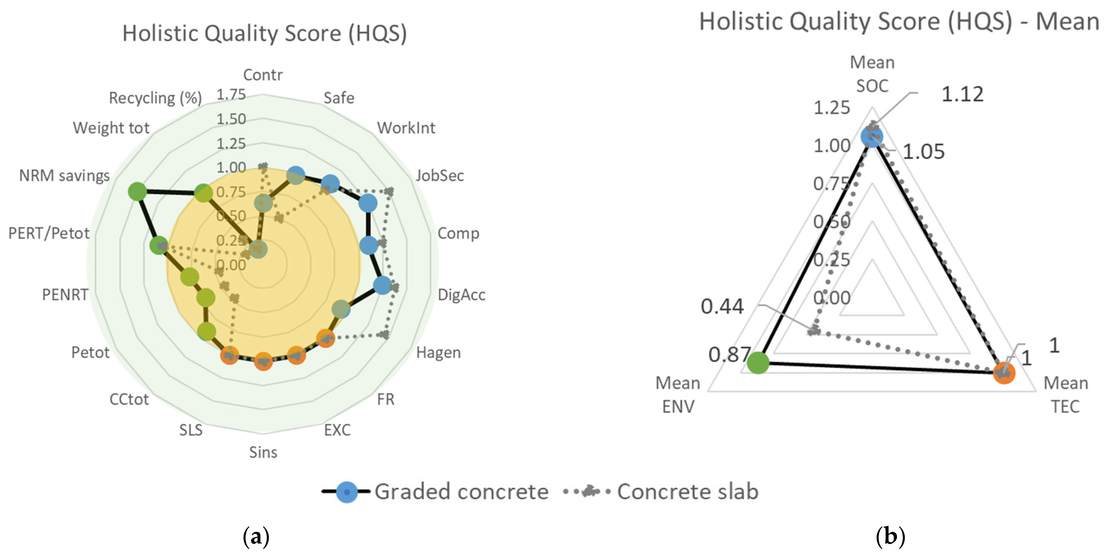 Sustainability 14 11269 g011