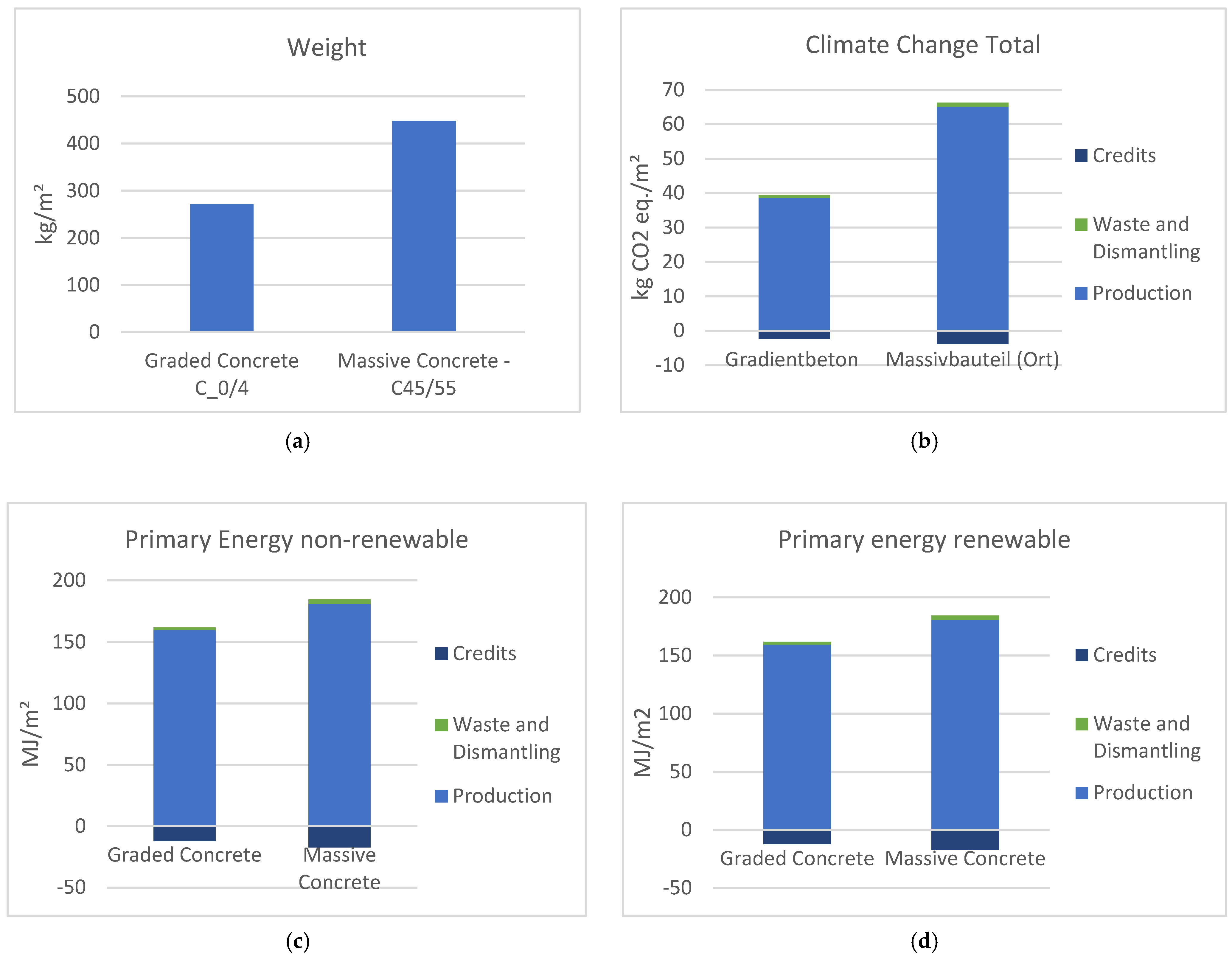 Sustainability 14 11269 g0a1