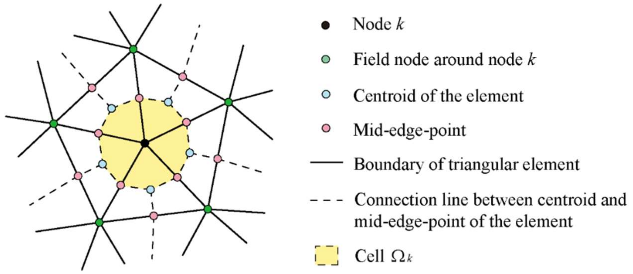 Sustainability 14 11272 g001 Sustainability 14 11272 g001
