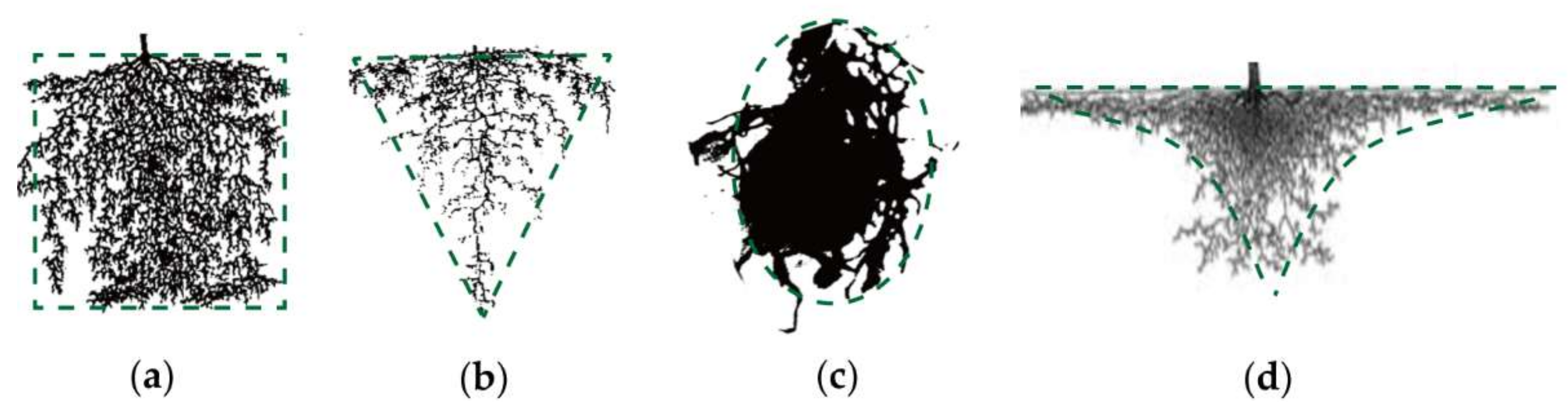 Sustainability 14 11272 g002 Sustainability 14 11272 g002