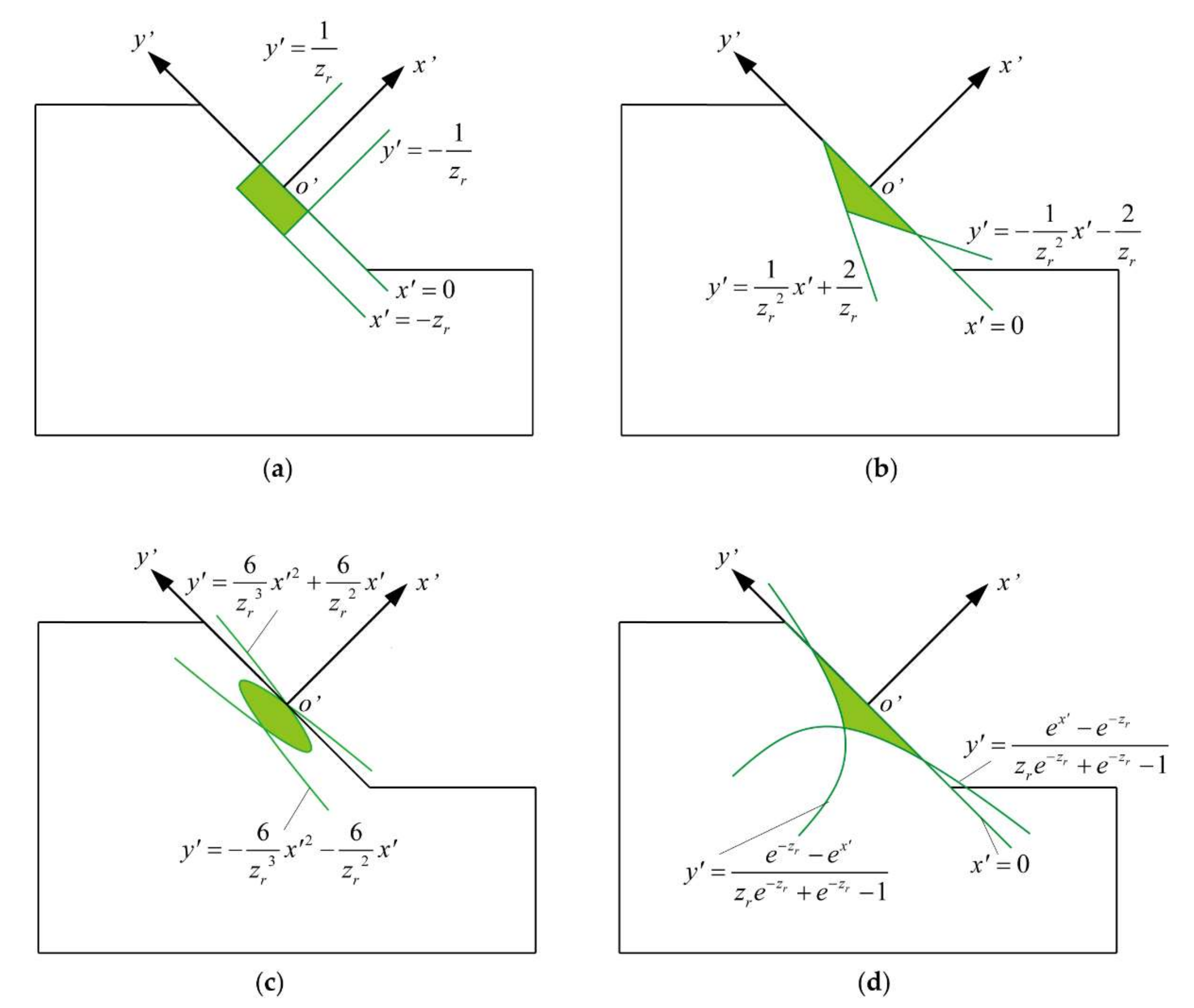 Sustainability 14 11272 g004 Sustainability 14 11272 g004