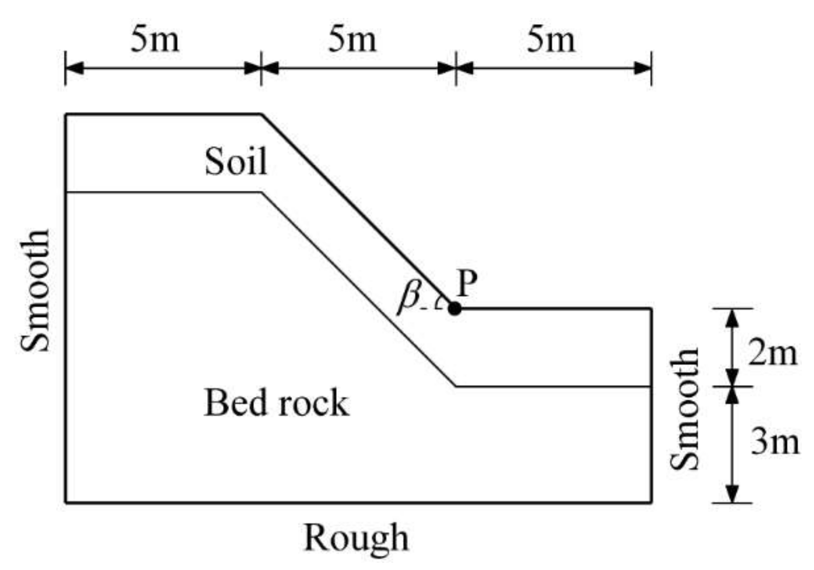 Sustainability 14 11272 g006 Sustainability 14 11272 g006