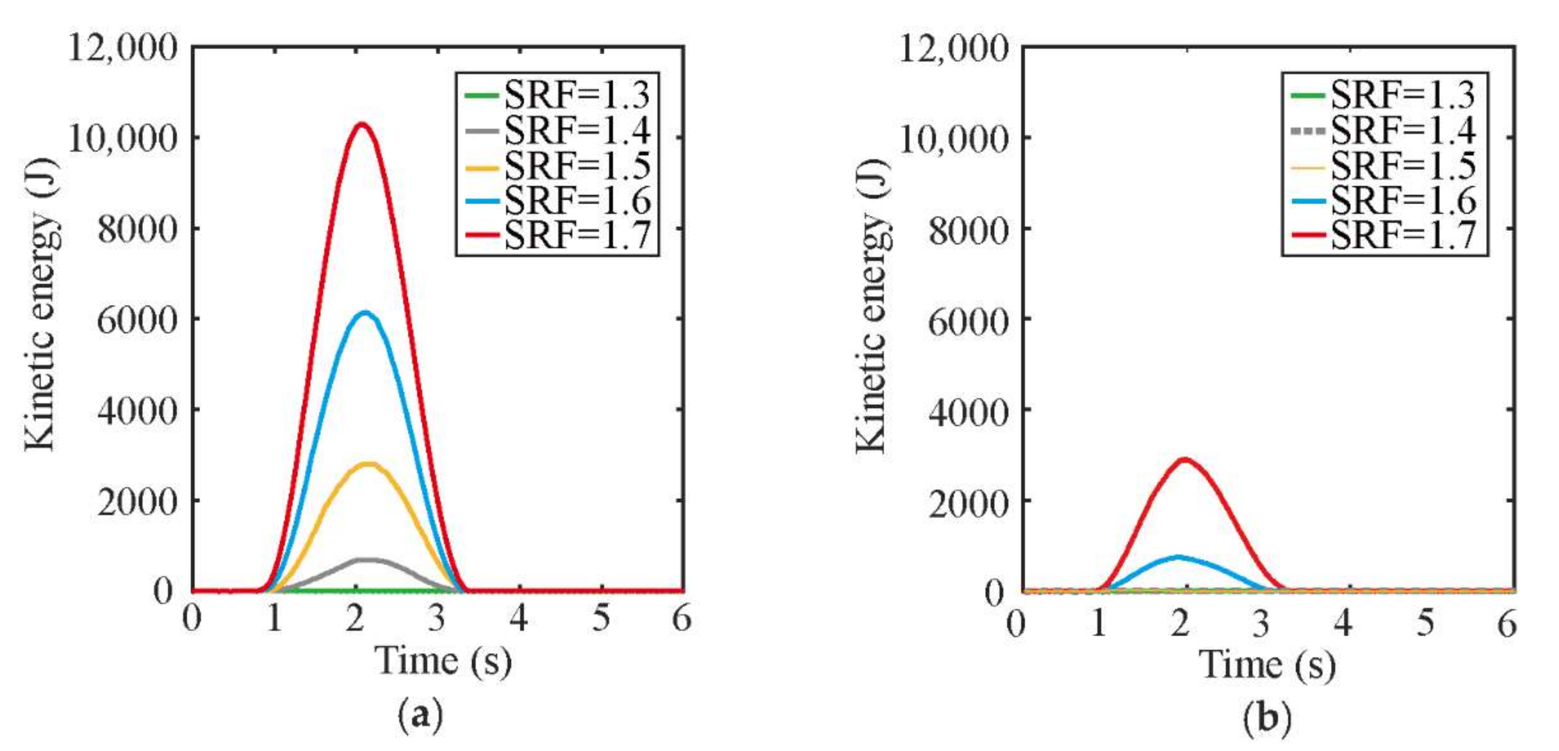 Sustainability 14 11272 g008 Sustainability 14 11272 g008