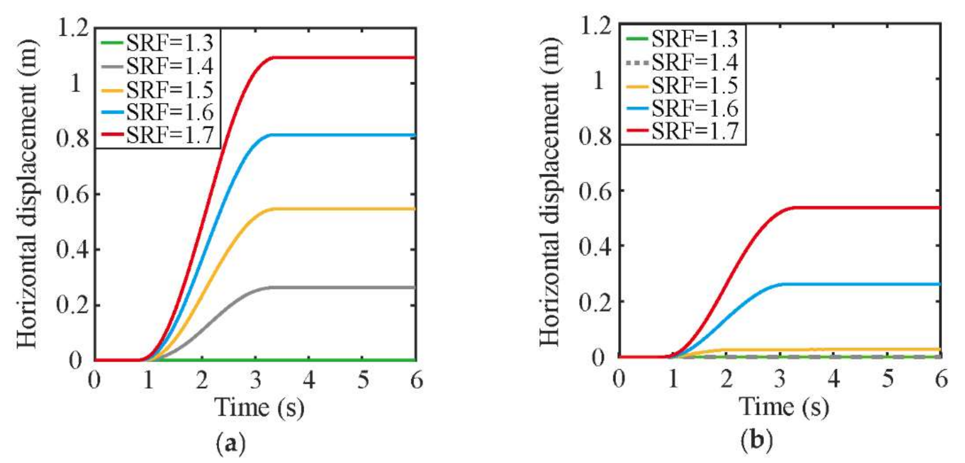 Sustainability 14 11272 g009 Sustainability 14 11272 g009