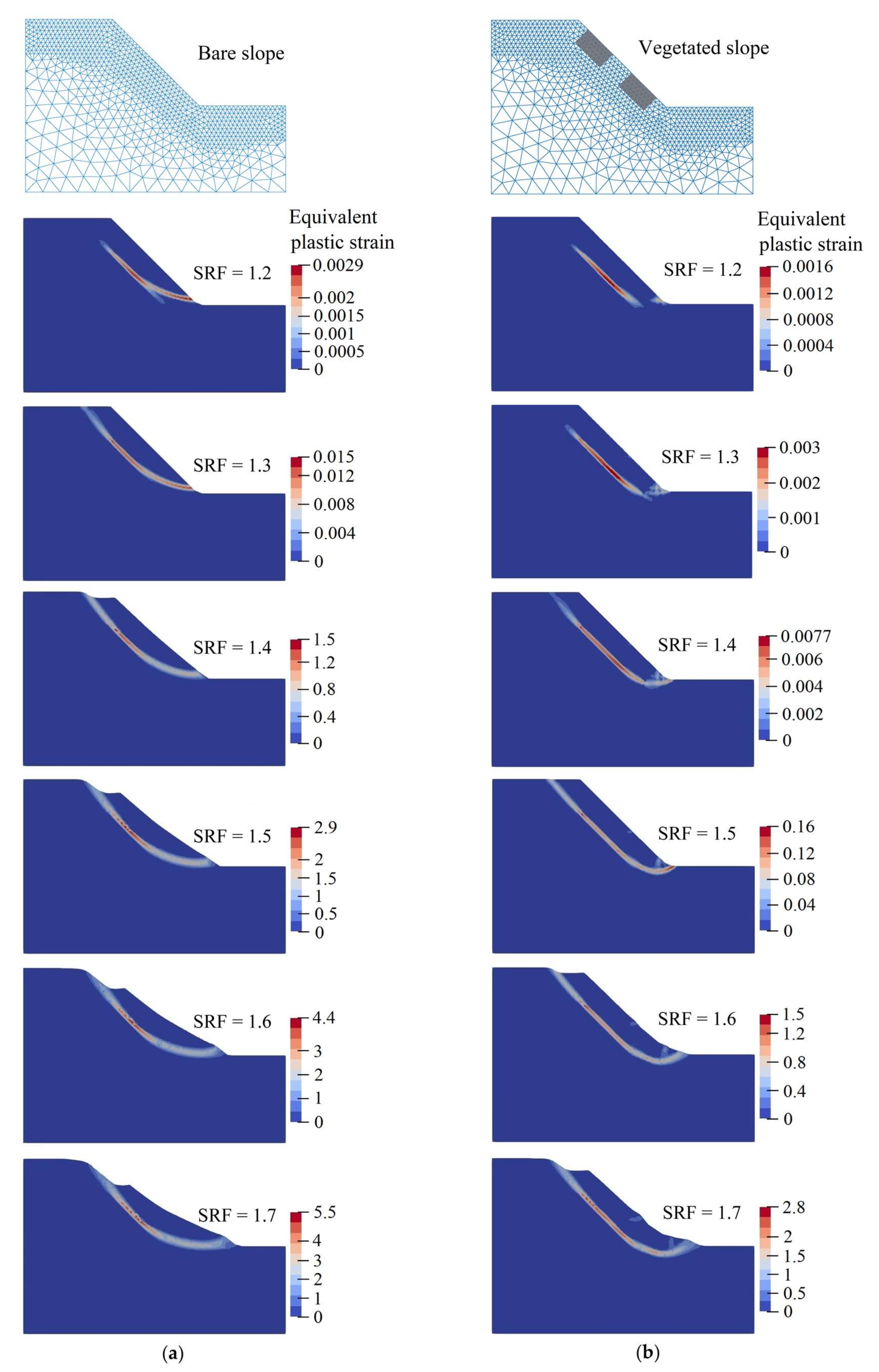 Sustainability 14 11272 g010 Sustainability 14 11272 g010