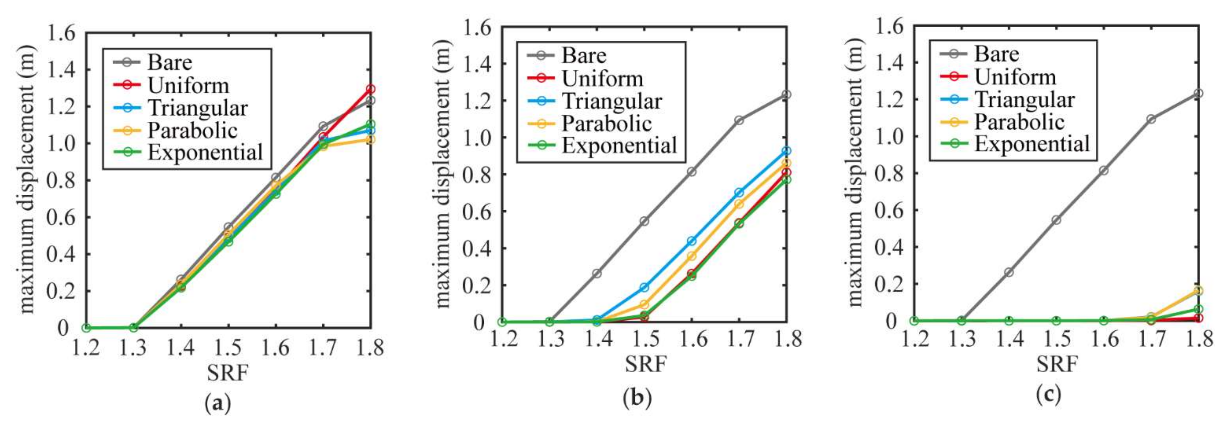 Sustainability 14 11272 g011 Sustainability 14 11272 g011