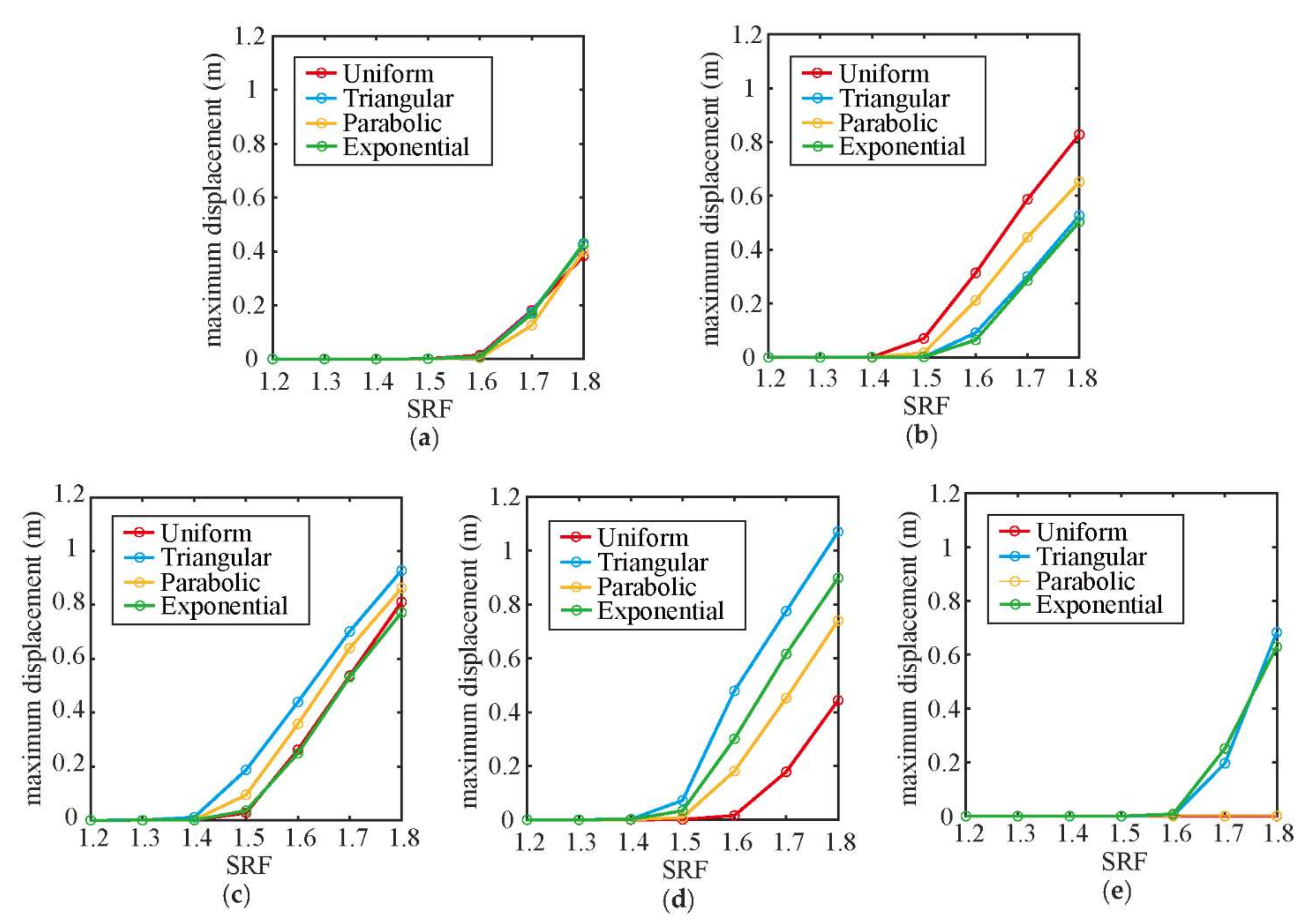 Sustainability 14 11272 g013 Sustainability 14 11272 g013